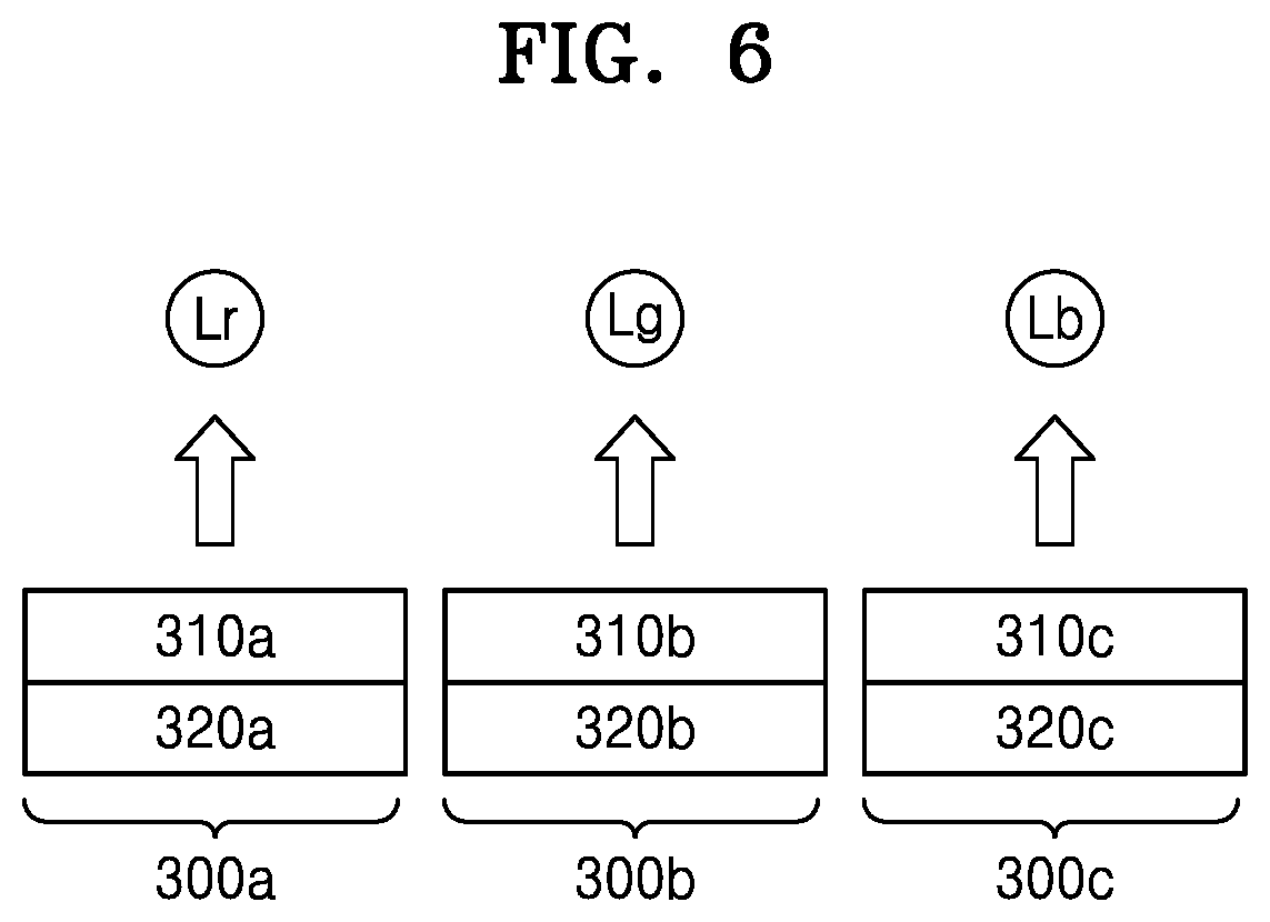 Patent US11785822 Figure 6 – Display apparatus including concave portion