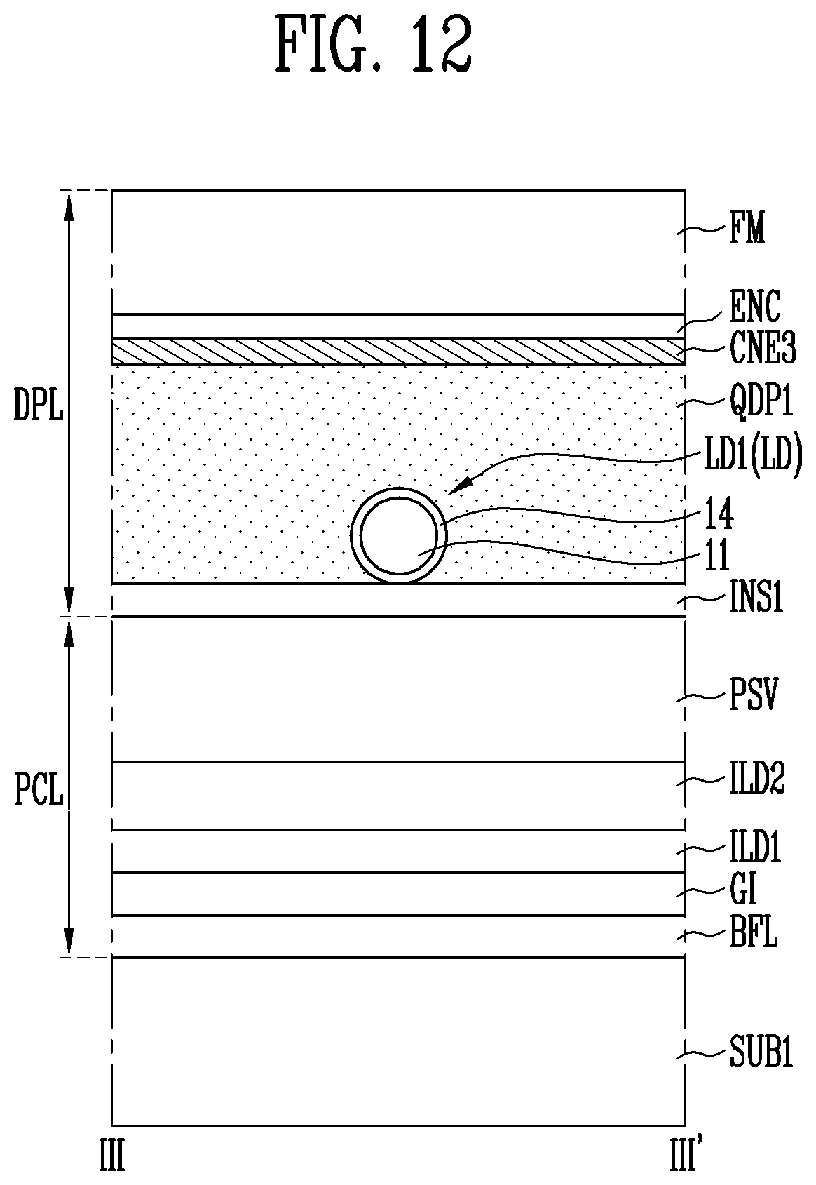 Patent US11785824 Figure 17 – Display device and manufacturing method thereof