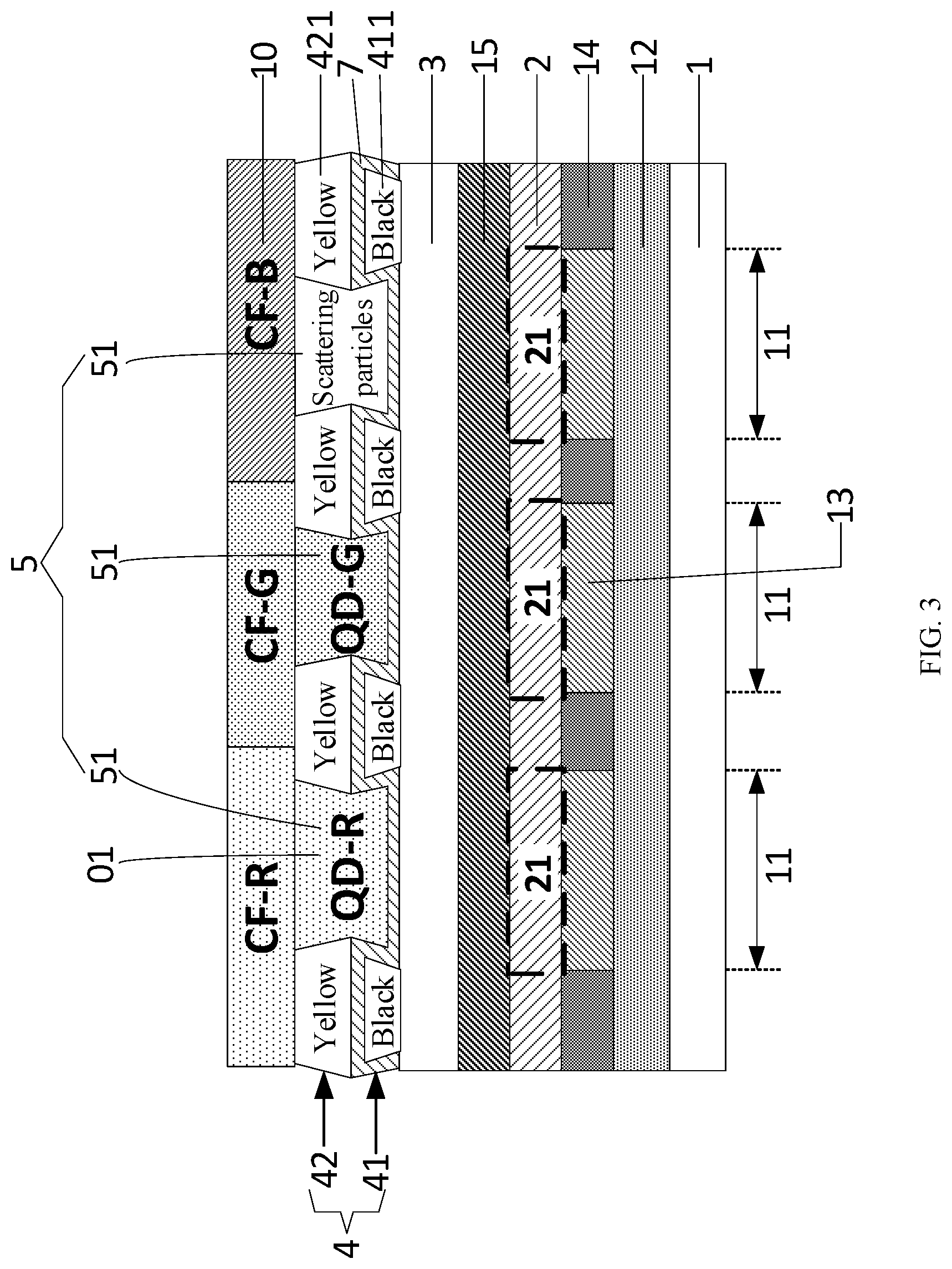 Patent US11785825 Figure 3 – Quantum dot-organic light emitting display panel and display device