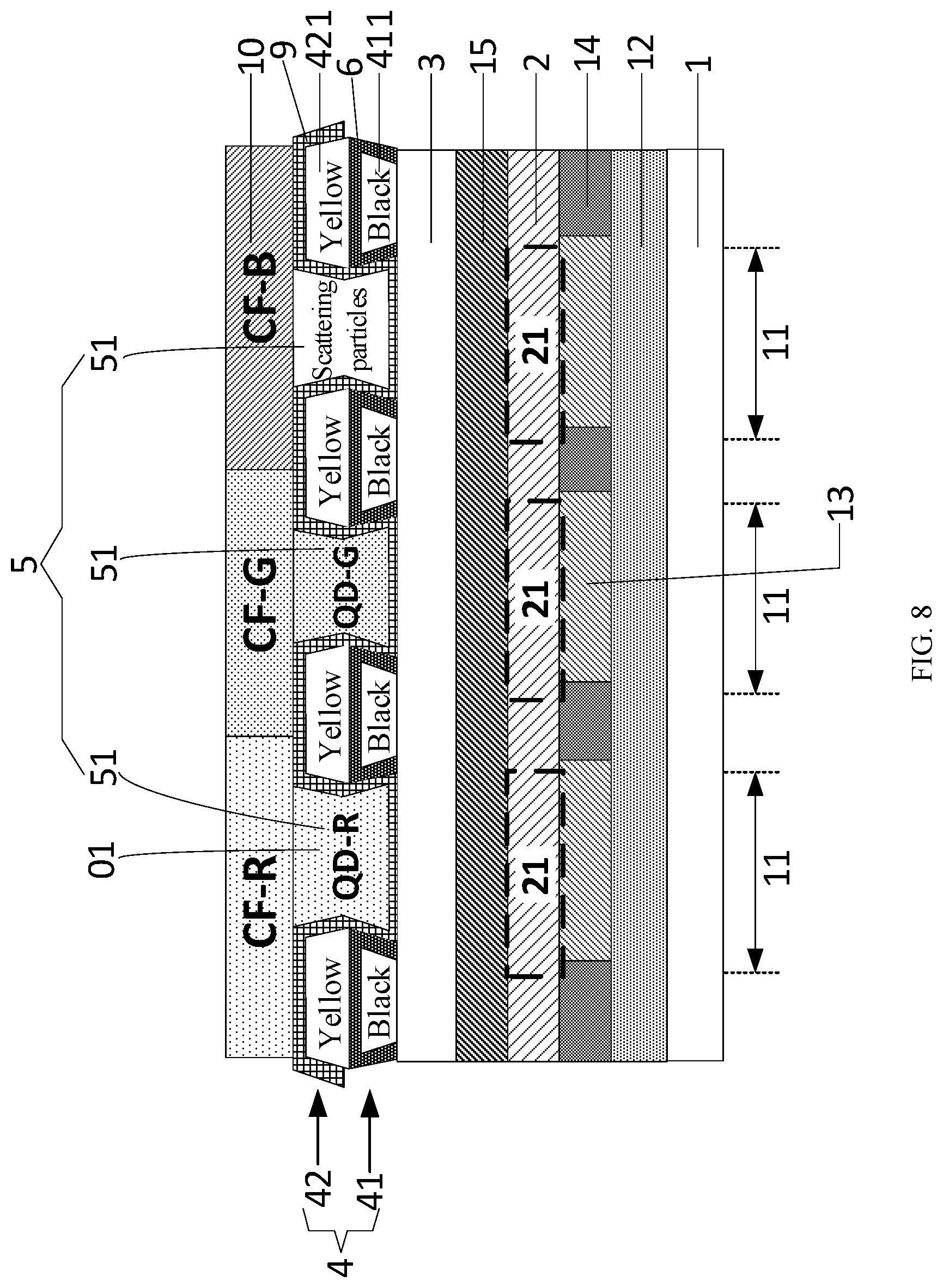 Patent US11785825 Figure 8 – Quantum dot-organic light emitting display panel and display device
