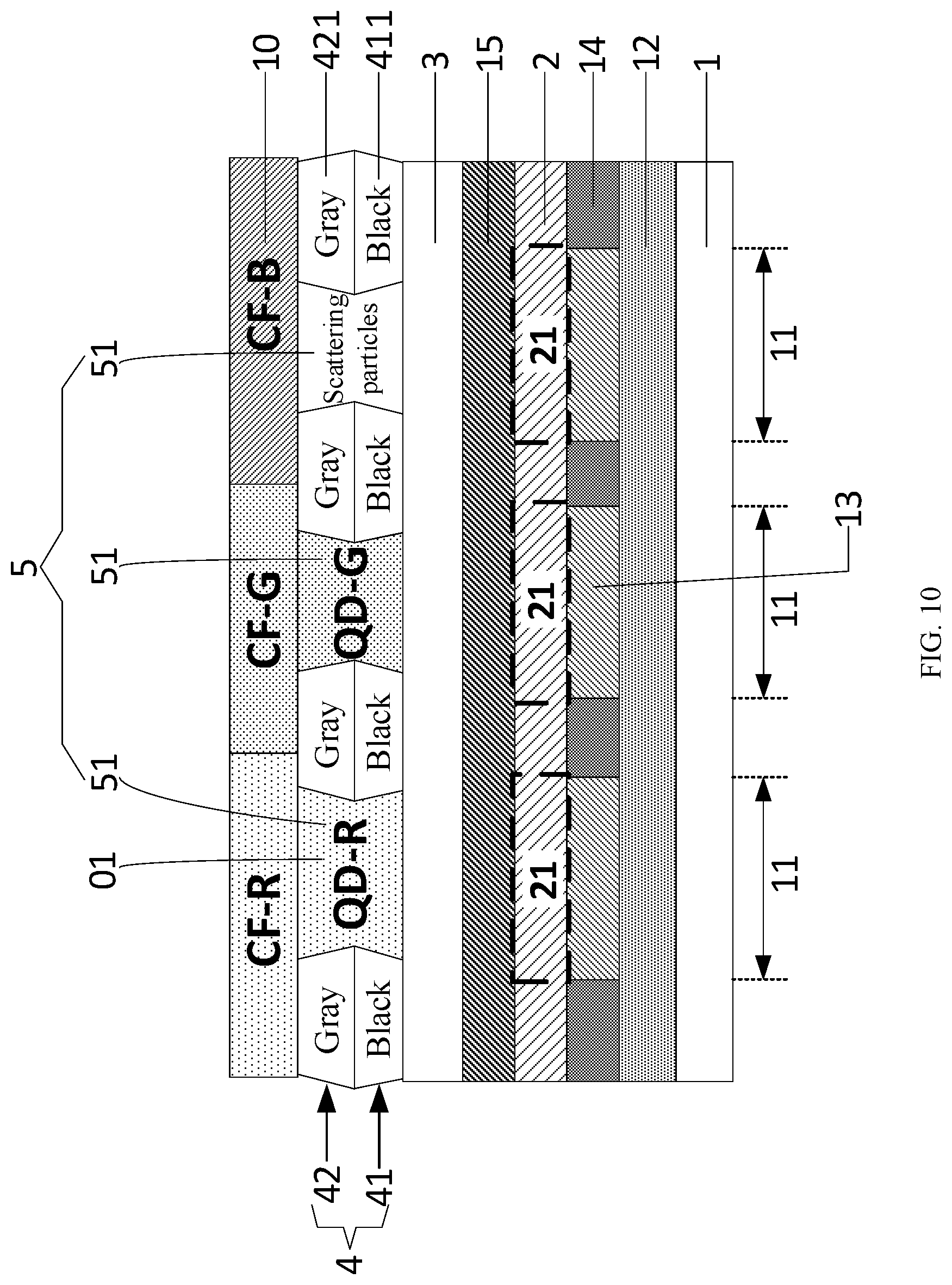 Patent US11785825 Figure 10 – Quantum dot-organic light emitting display panel and display device