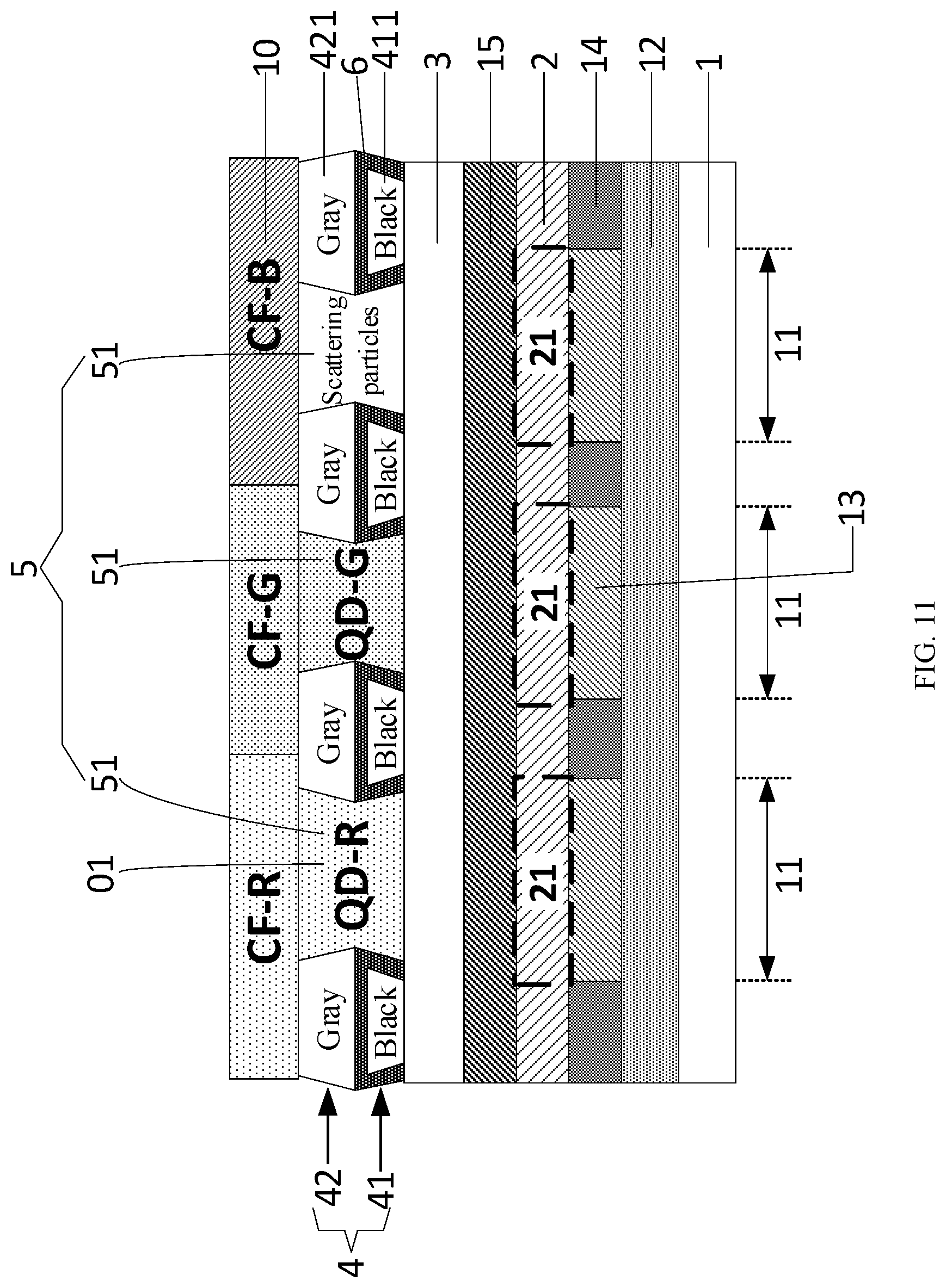 Patent US11785825 Figure 11 – Quantum dot-organic light emitting display panel and display device