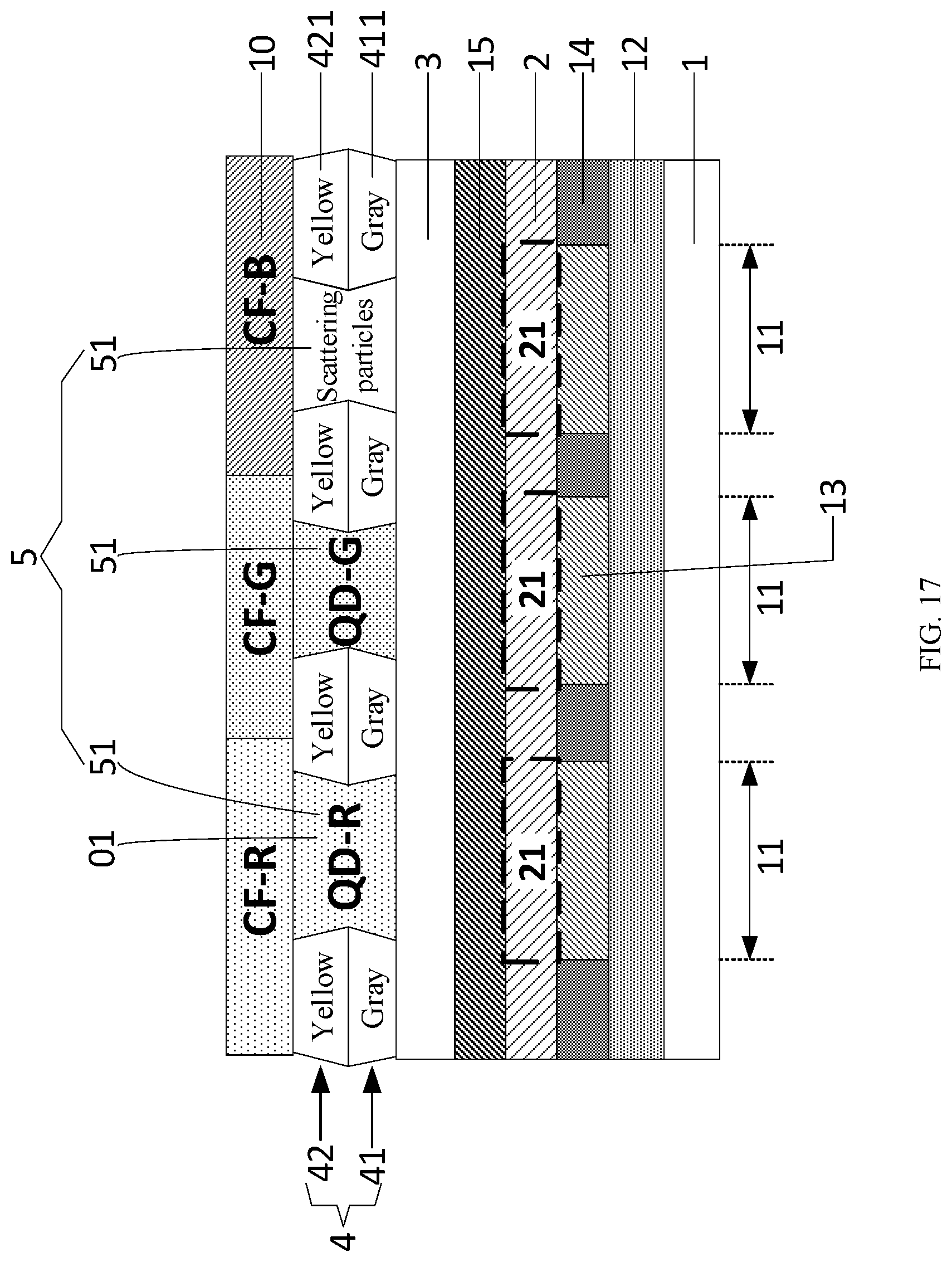 Patent US11785825 Figure 17 – Quantum dot-organic light emitting display panel and display device