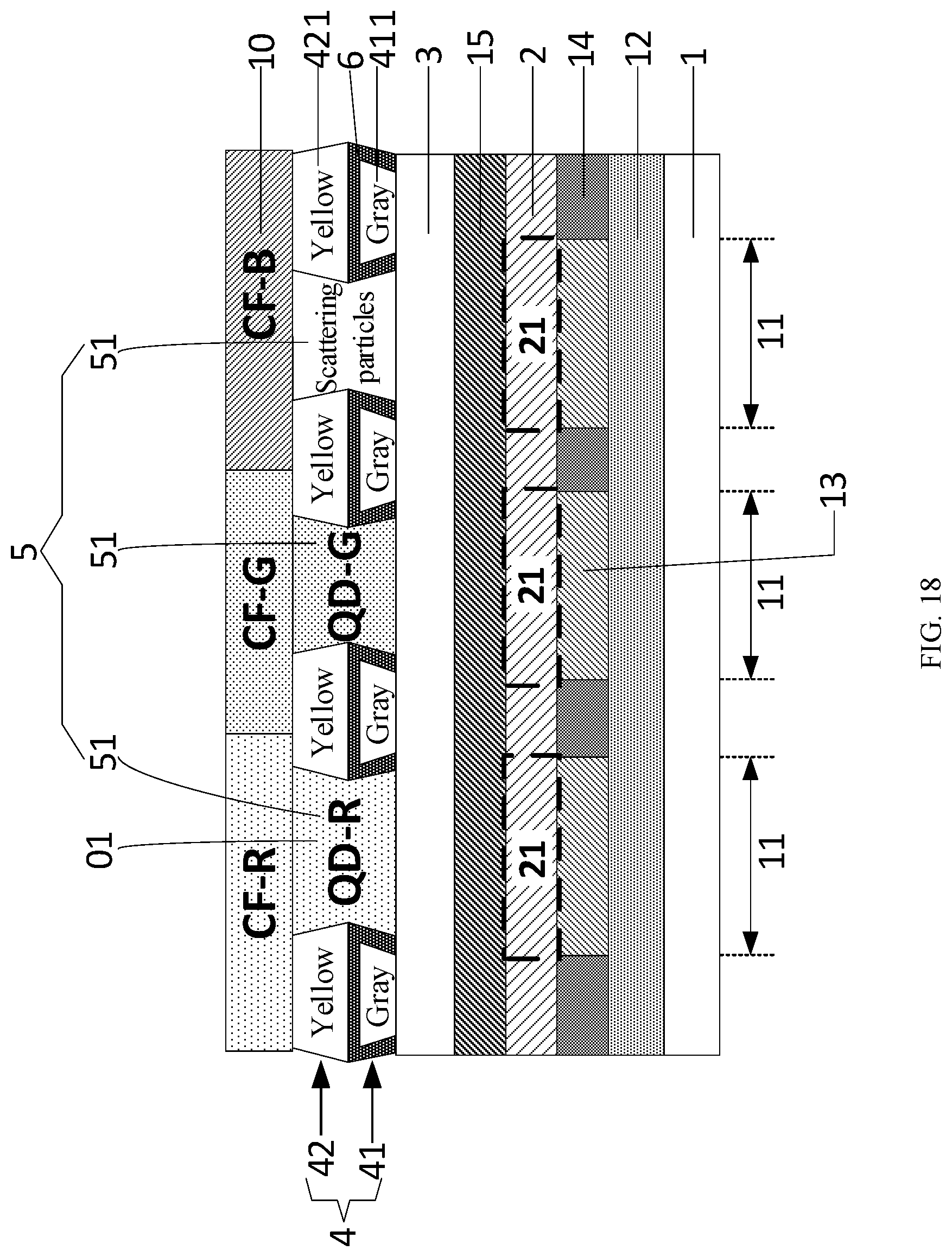Patent US11785825 Figure 18 – Quantum dot-organic light emitting display panel and display device