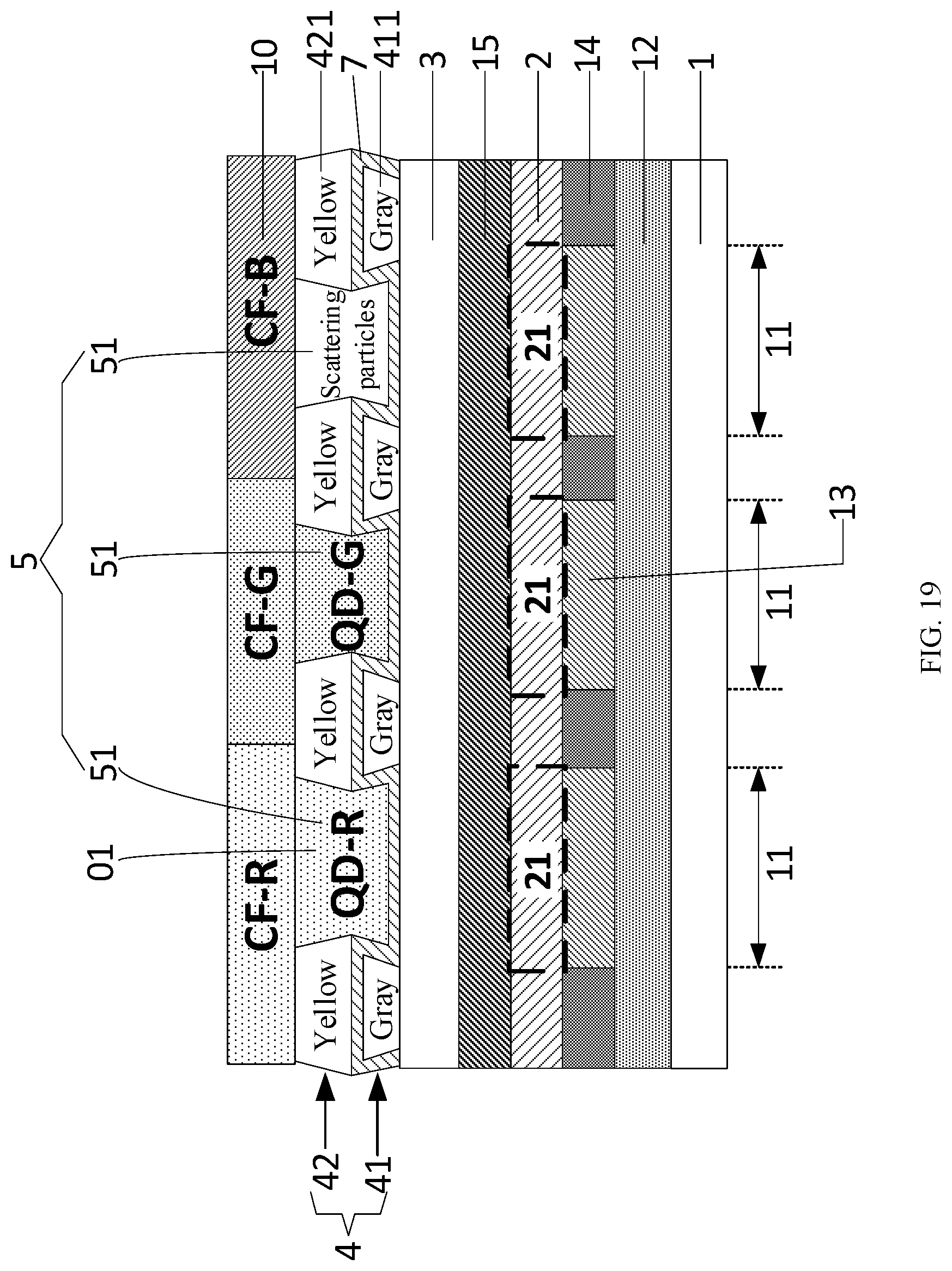 Patent US11785825 Figure 19 – Quantum dot-organic light emitting display panel and display device