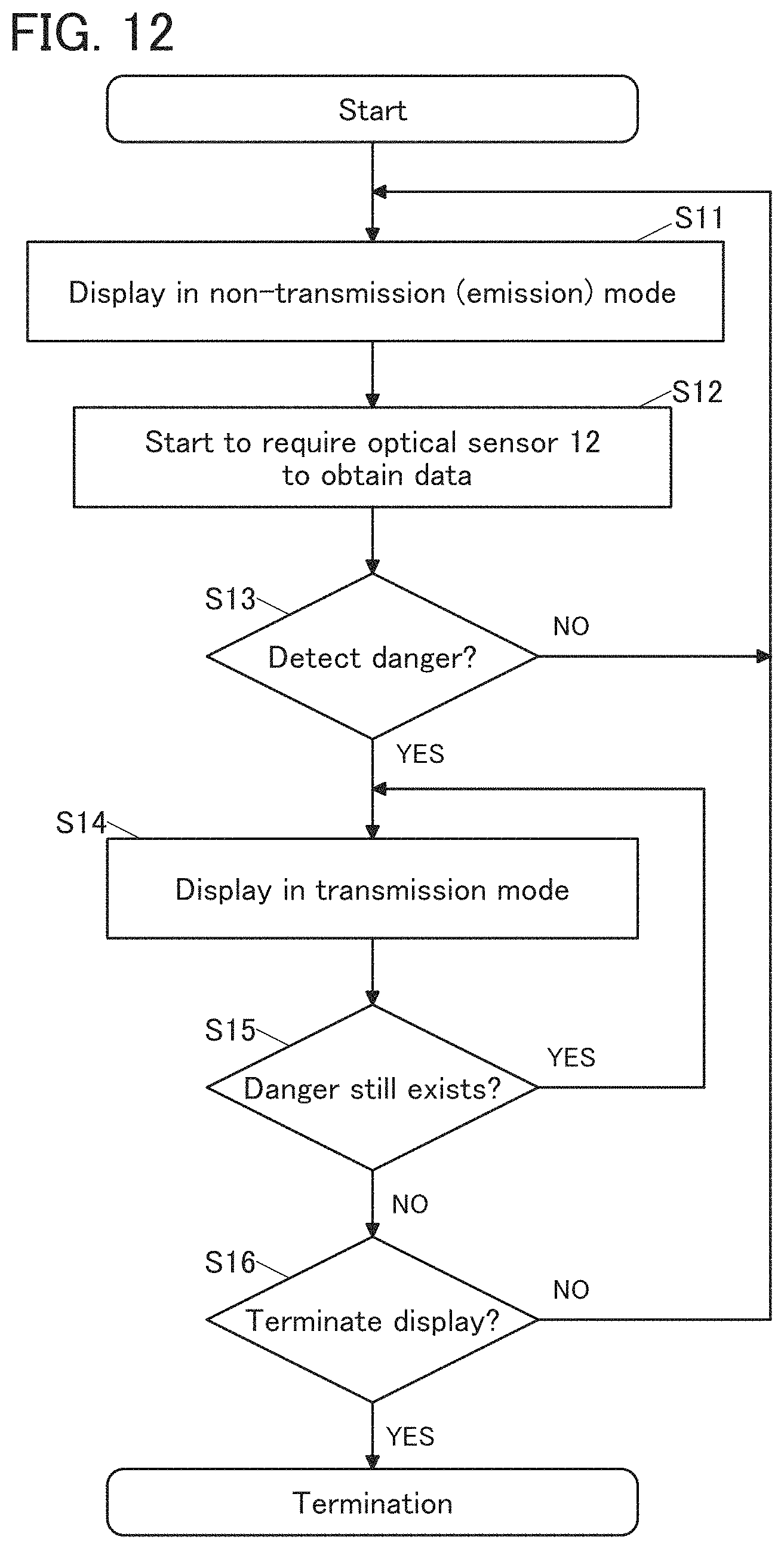 Patent US11785827 Figure 12 – Display device and driving method of display device