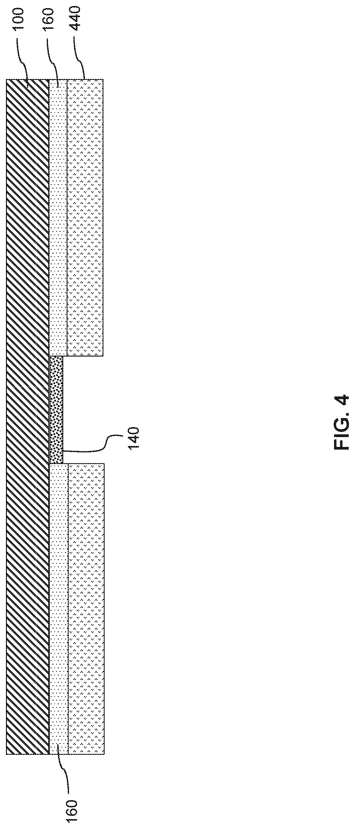 Patent US11785831 Figure 5 – Method for patterning a coating on a surface and device including a patterned coating