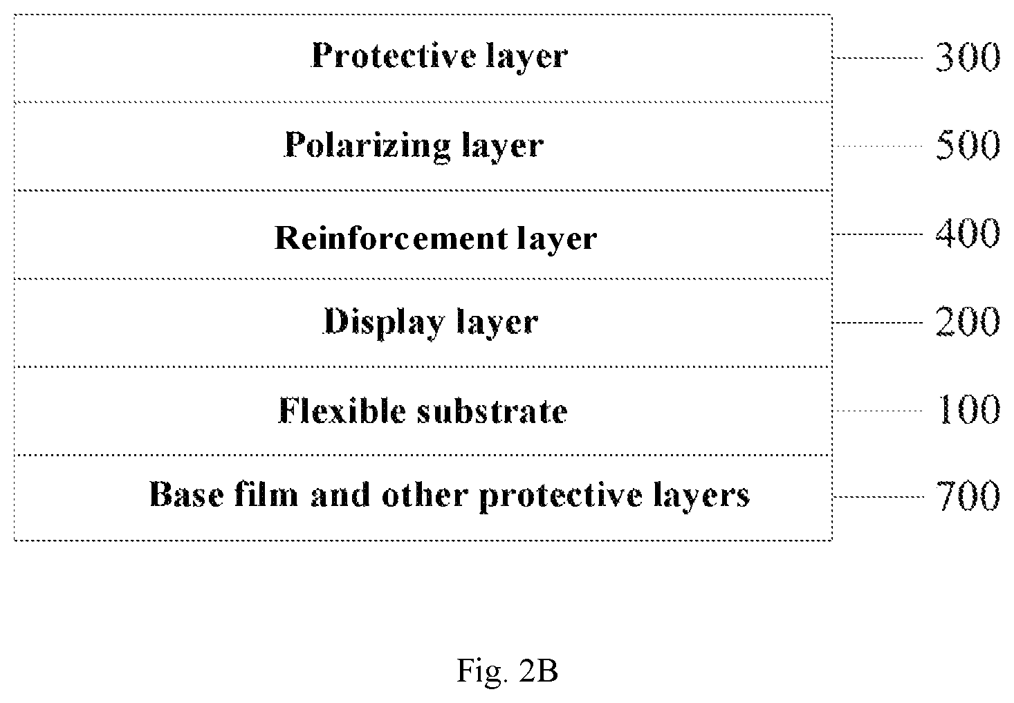 Patent US11785834 Figure 2 – Flexible display module and display device