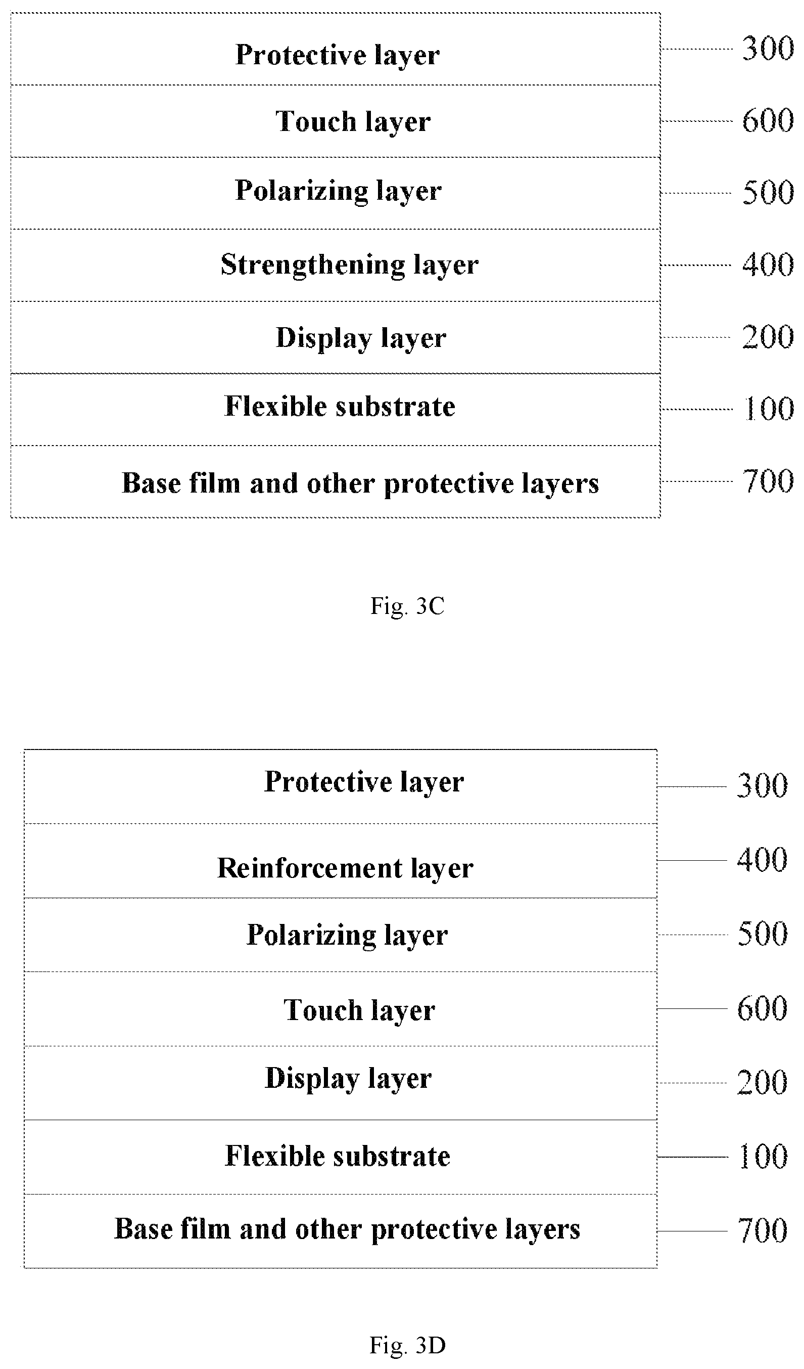 Patent US11785834 Figure 4 – Flexible display module and display device