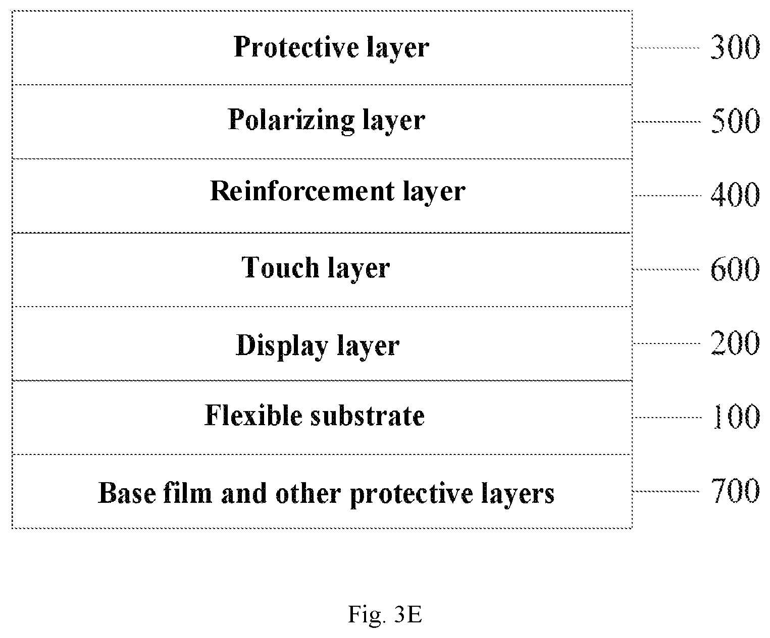 Patent US11785834 Figure 5 – Flexible display module and display device