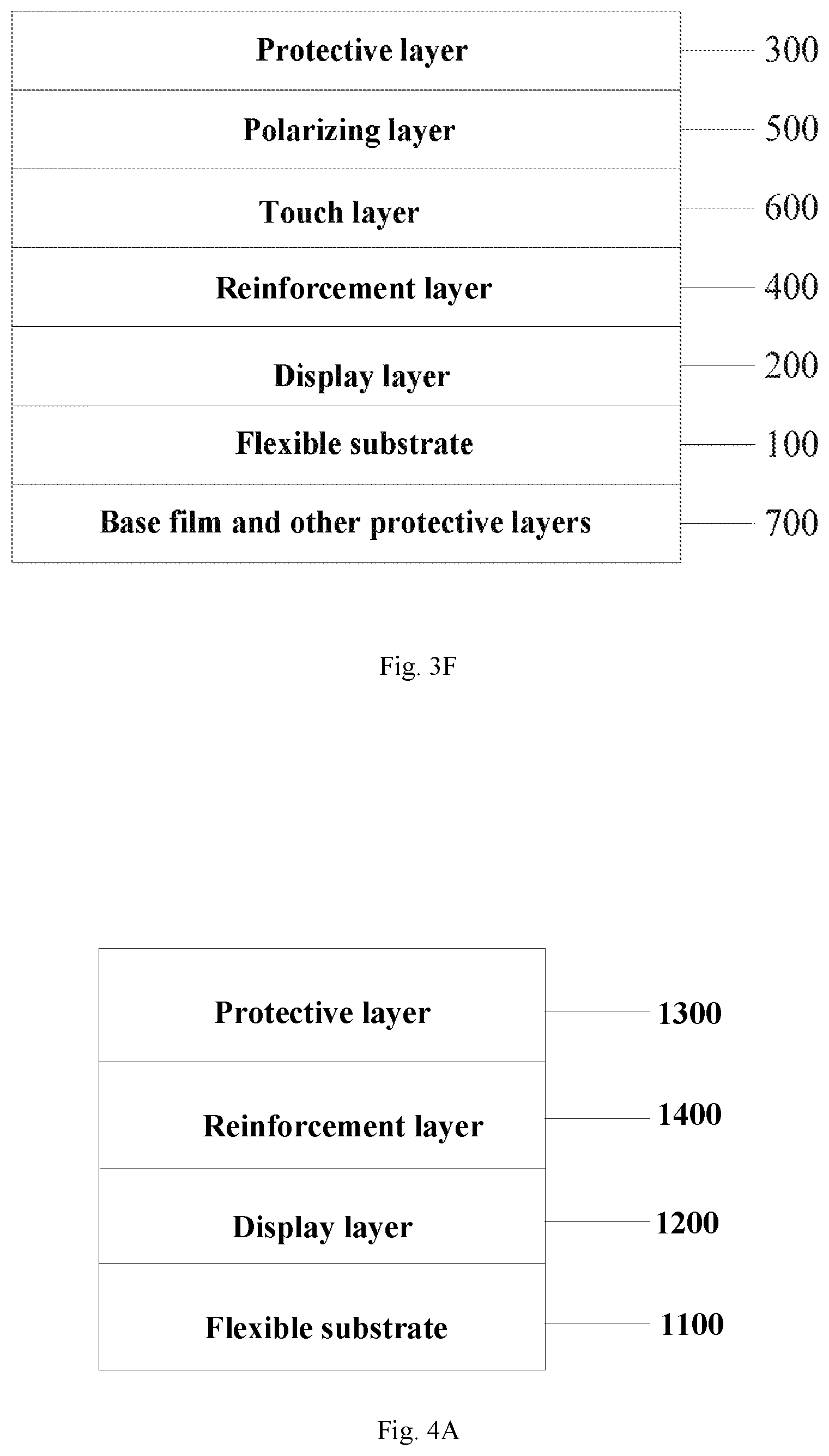 Patent US11785834 Figure 6 – Flexible display module and display device