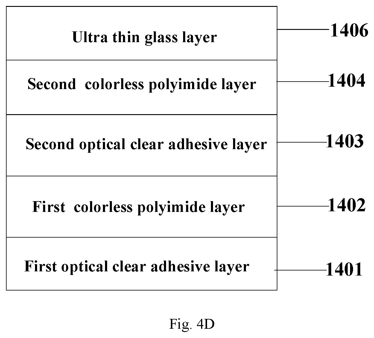 Patent US11785834 Figure 8 – Flexible display module and display device