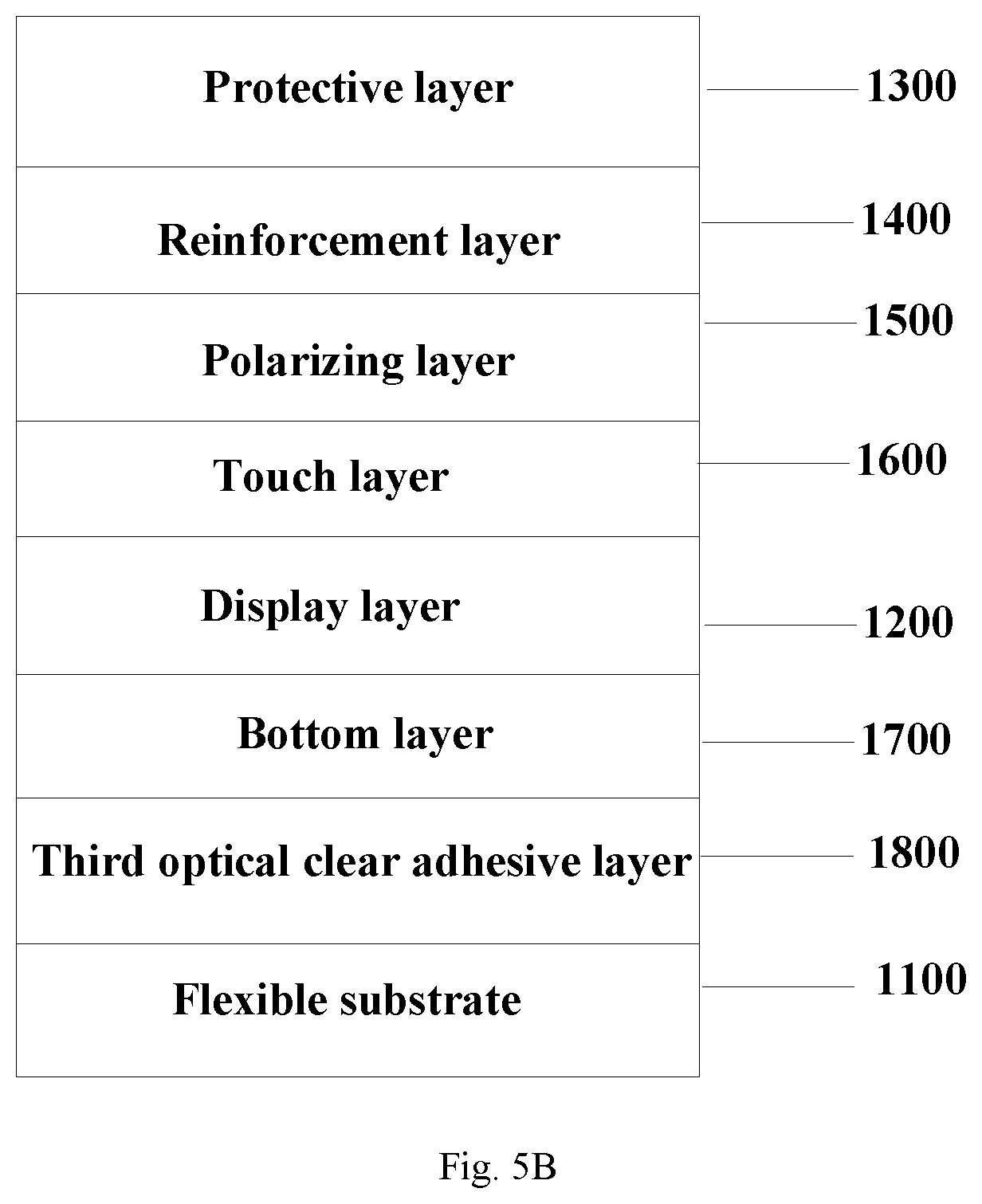 Patent US11785834 Figure 10 – Flexible display module and display device