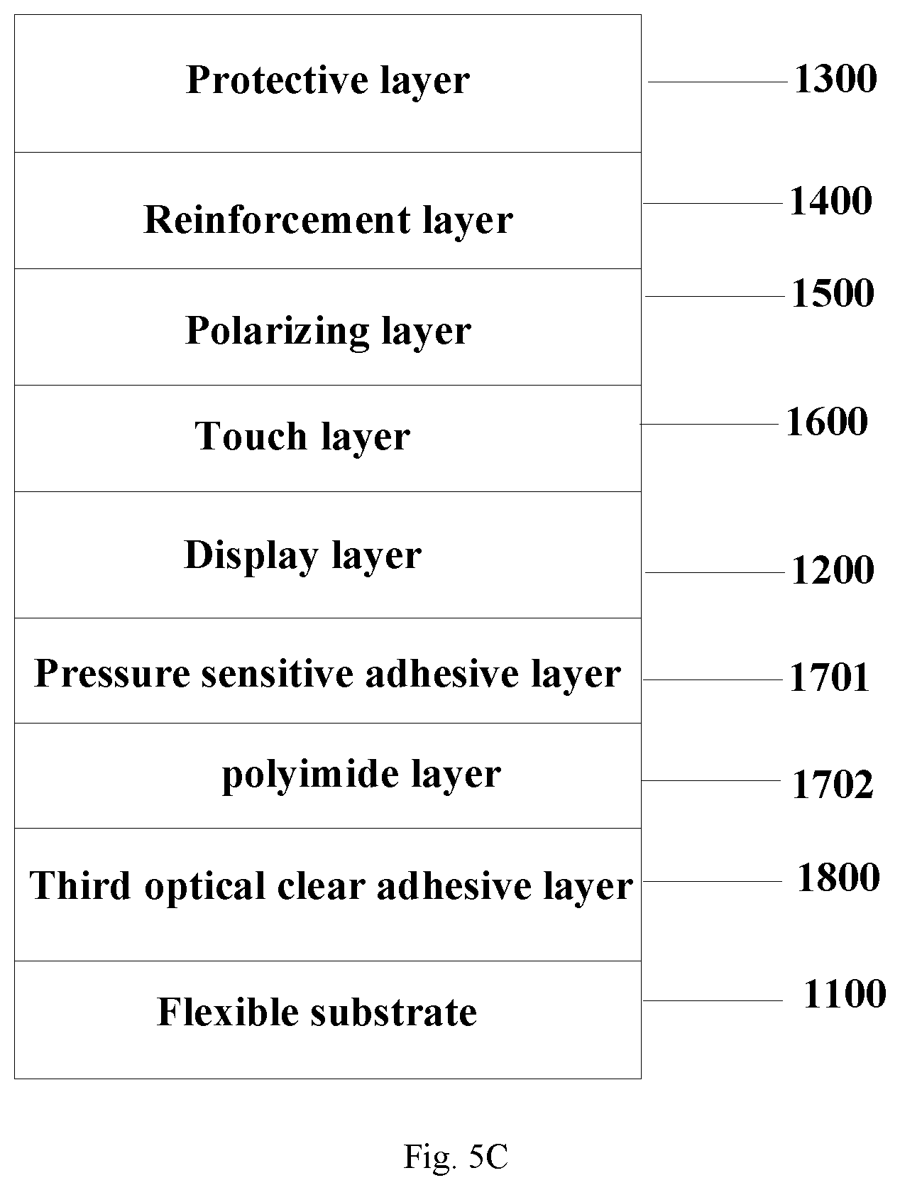 Patent US11785834 Figure 11 – Flexible display module and display device