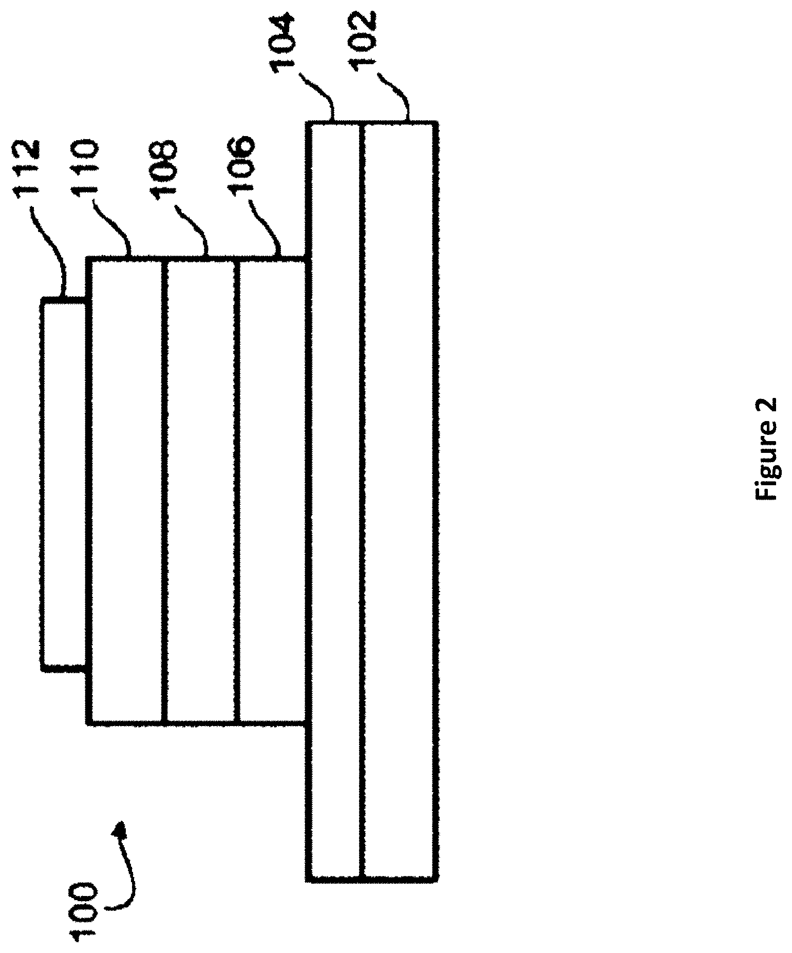 Patent US11785838 Figure 2 – Green and red organic light-emitting diodes employing excimer emitters