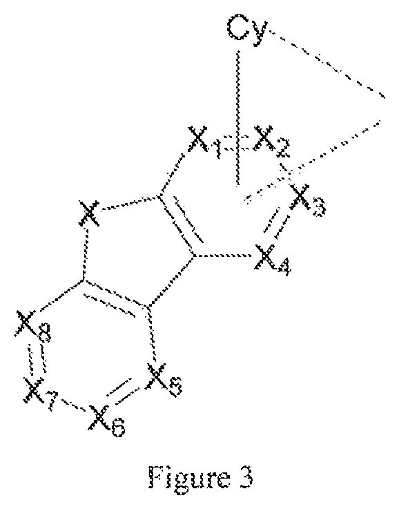 Patent US11785839 Figure 2 – Organic light-emitting materials containing cyano-substituted ligand