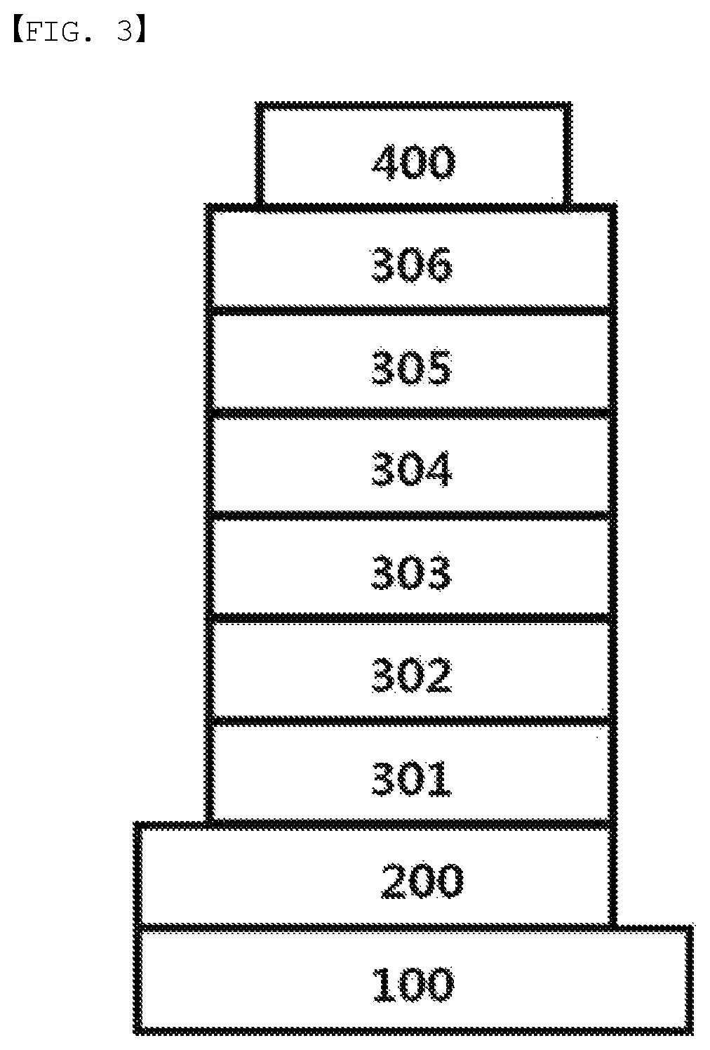 Patent US11785844 Figure 2 – Organic light emitting device, method for manufacturing same and composition for organic material layer