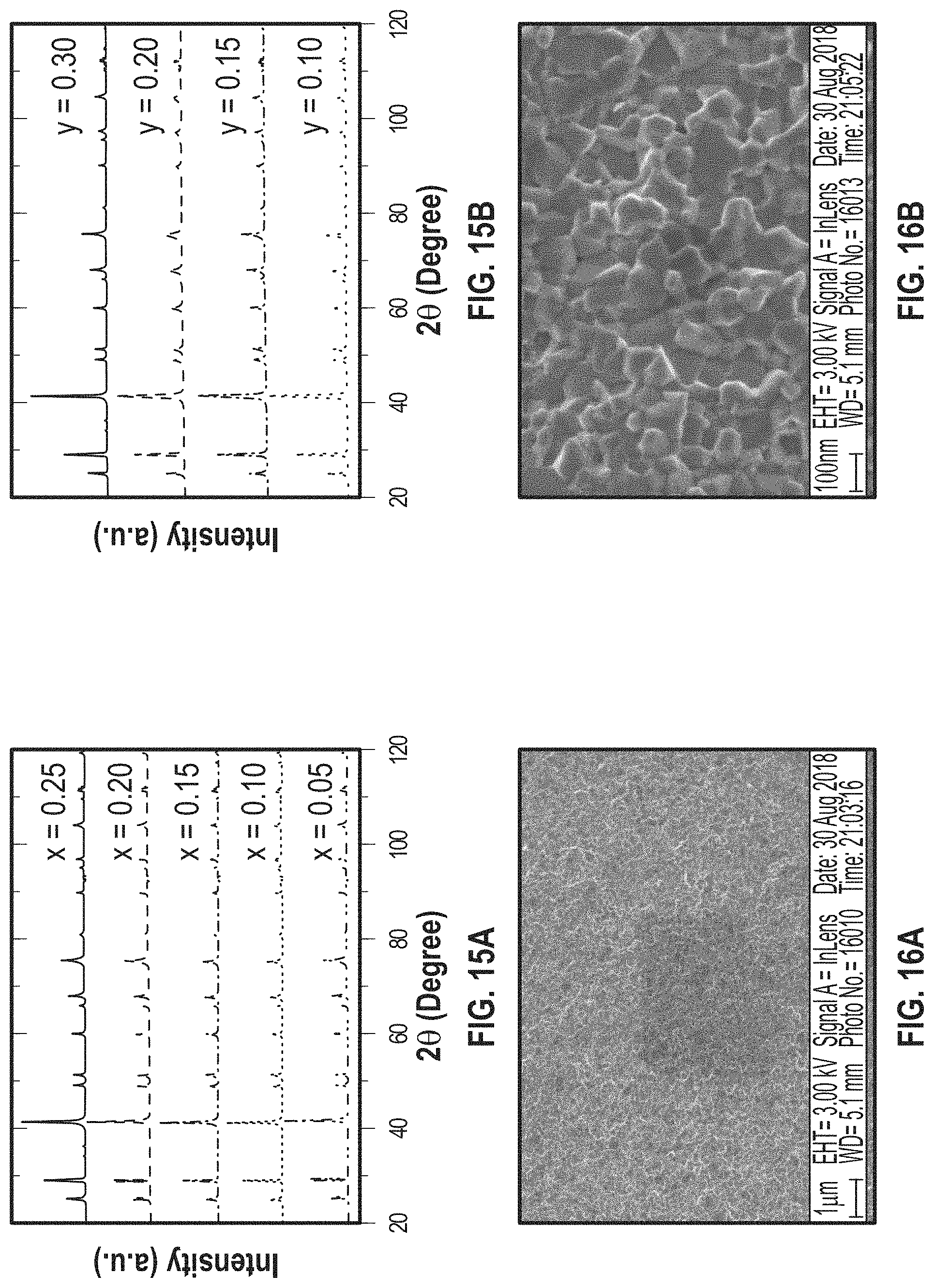 Patent US11785850 Figure 16 – ZrCoBi based half Heuslers with high thermoelectric conversion efficiency