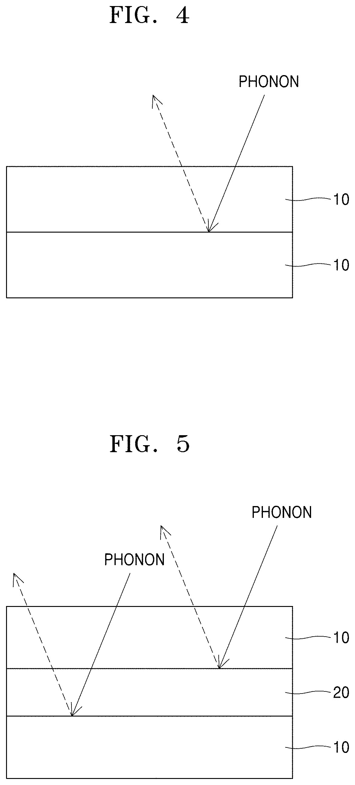 Patent US11785851 Figure 3 – Thermoelectric composite, and thermoelectric element and device including the same