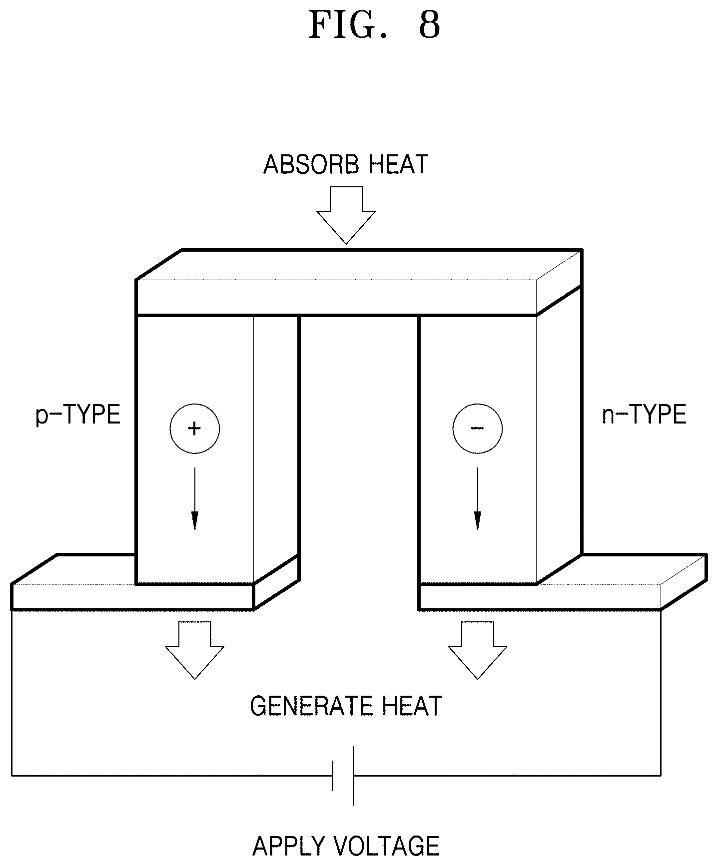 Patent US11785851 Figure 6 – Thermoelectric composite, and thermoelectric element and device including the same