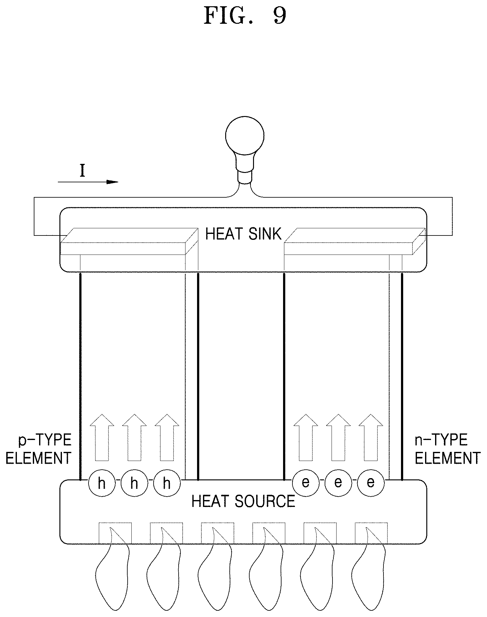 Patent US11785851 Figure 7 – Thermoelectric composite, and thermoelectric element and device including the same