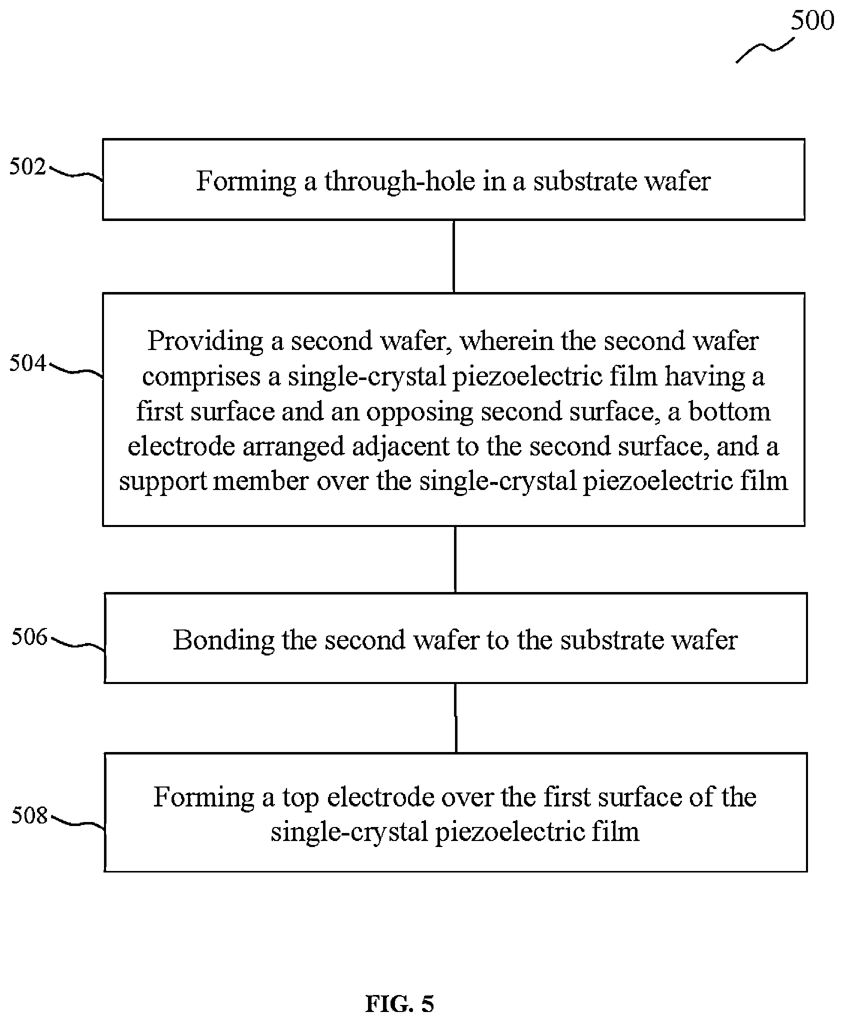 Patent US11785852 Figure 8 – Microphone device with single crystal piezoelectric film and method of forming the same