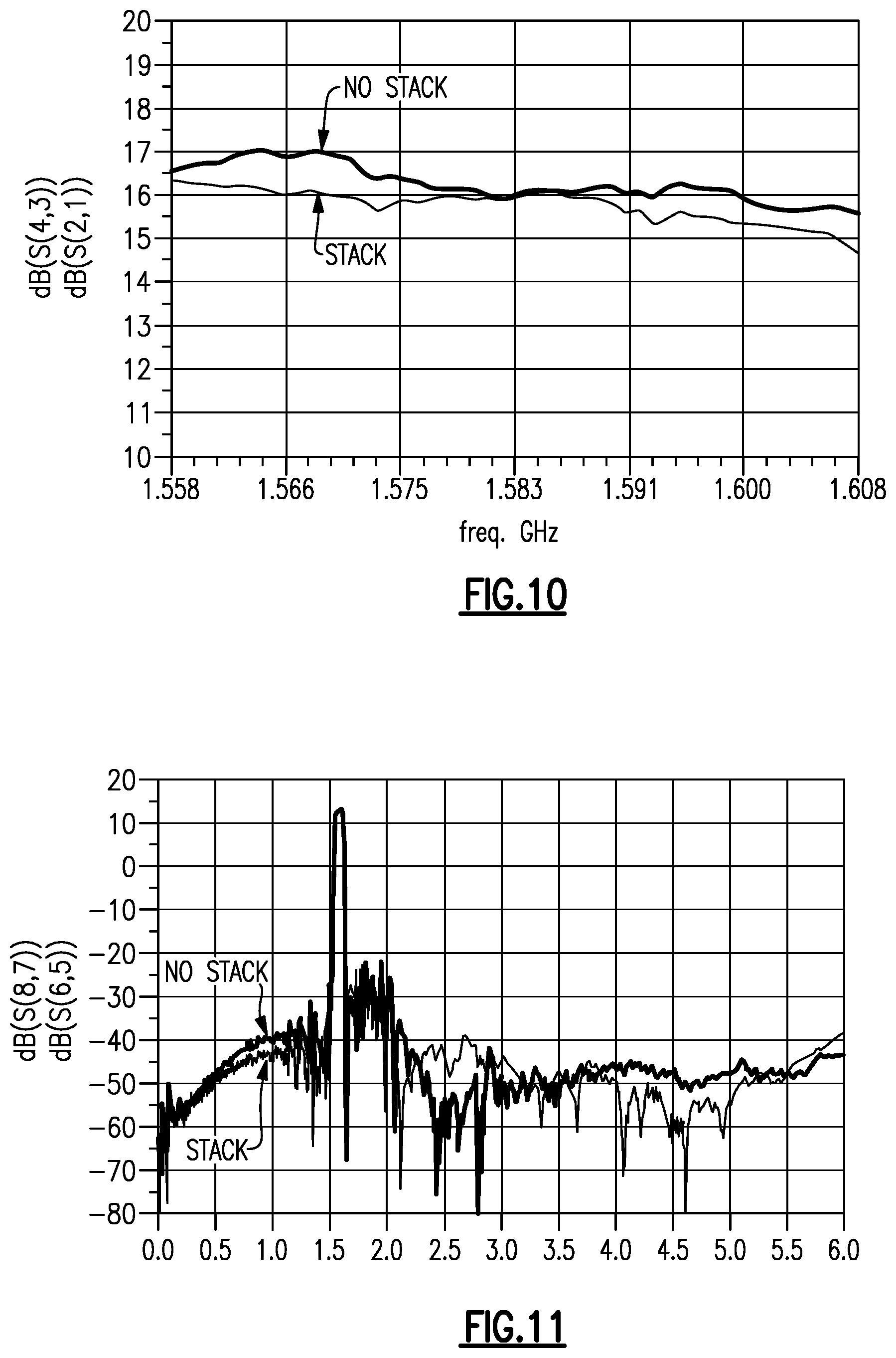 Patent US11785853 Figure 5 – Stack assembly for radio-frequency applications