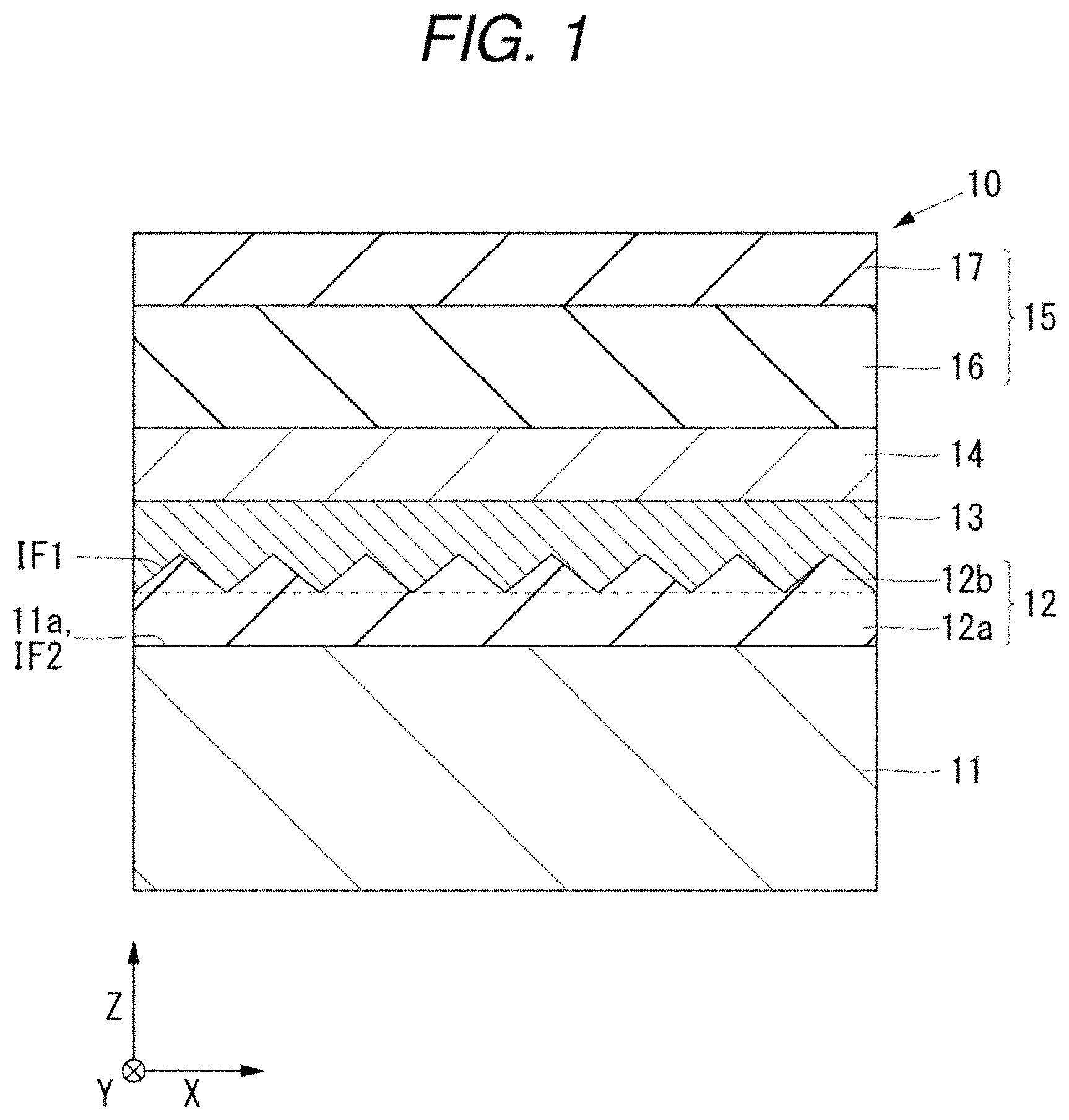 Patent US11785854 Figure 1 – Film structure and method for manufacturing the same