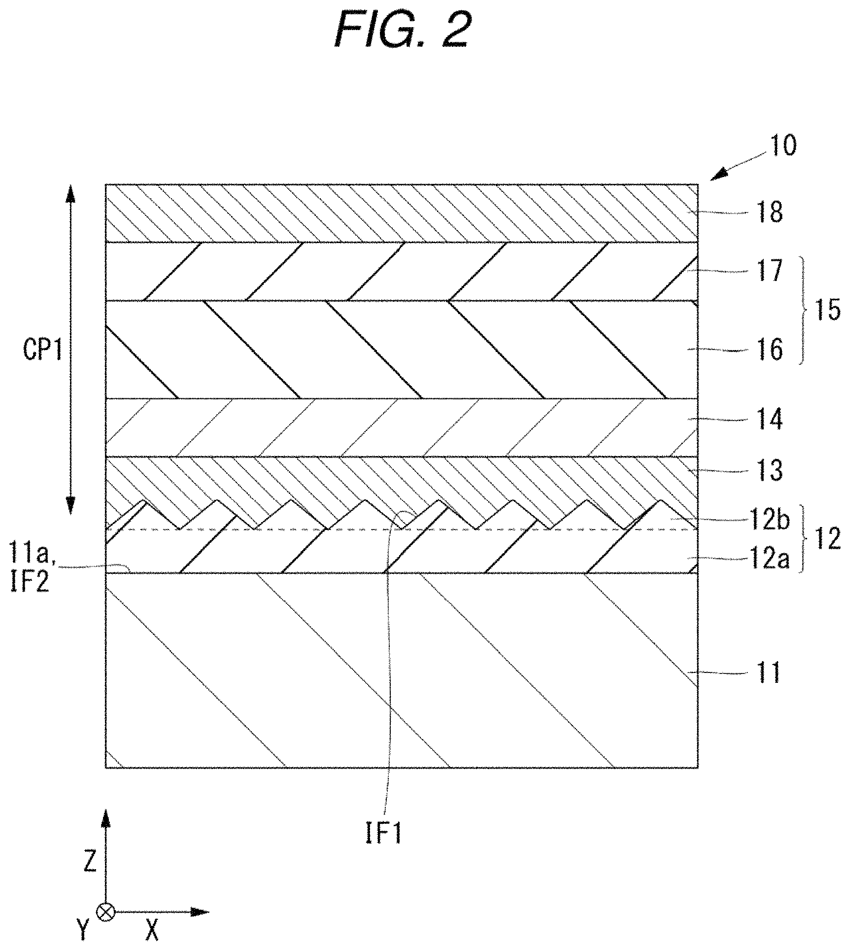 Patent US11785854 Figure 2 – Film structure and method for manufacturing the same
