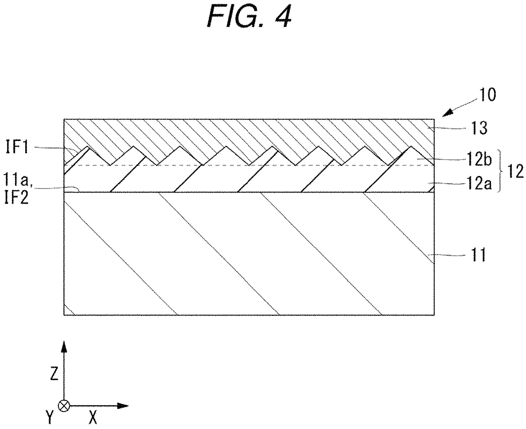 Patent US11785854 Figure 4 – Film structure and method for manufacturing the same