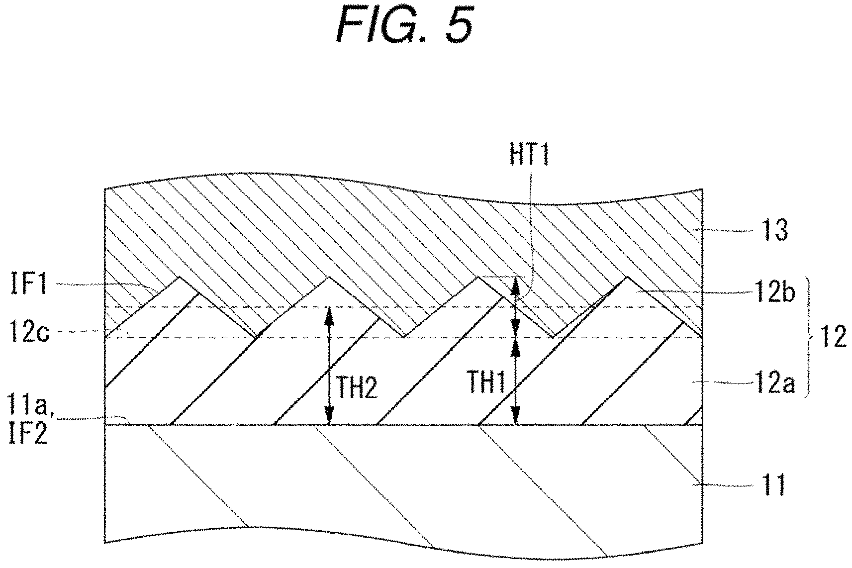 Patent US11785854 Figure 5 – Film structure and method for manufacturing the same