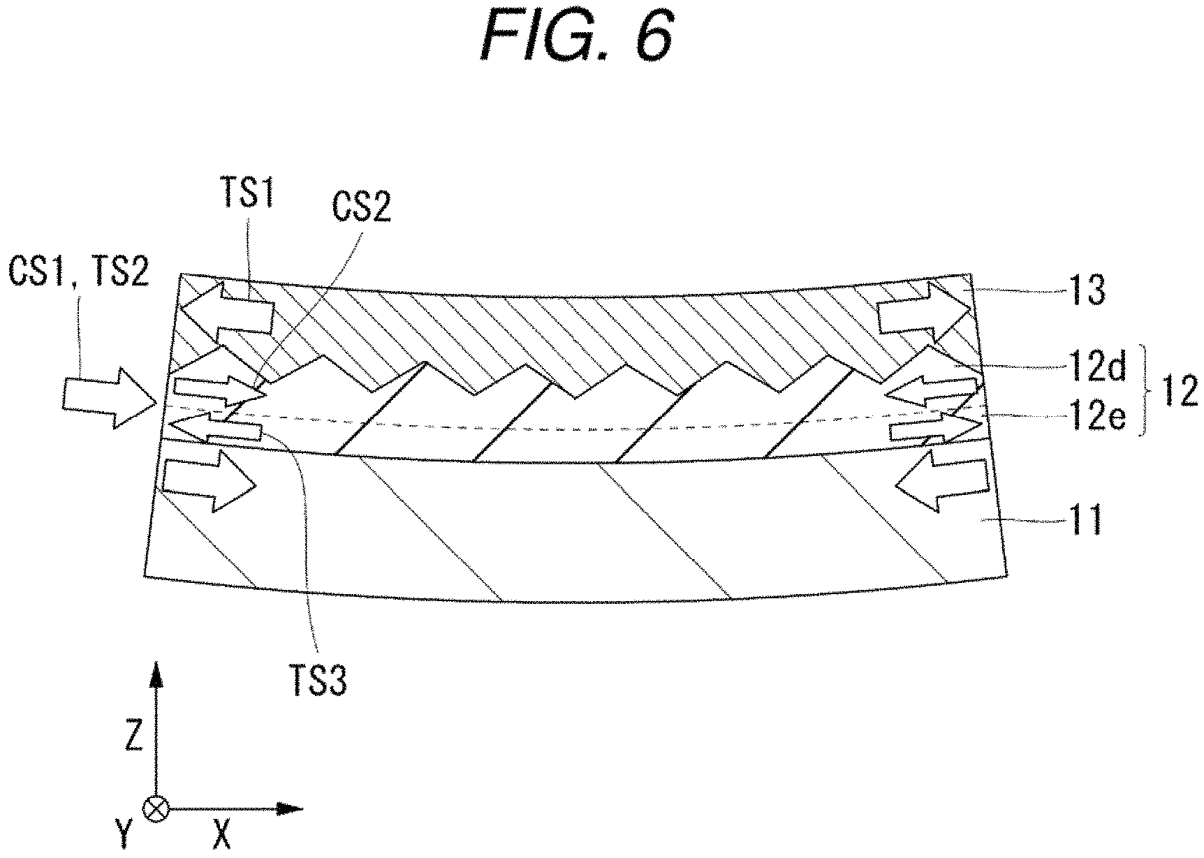 Patent US11785854 Figure 6 – Film structure and method for manufacturing the same
