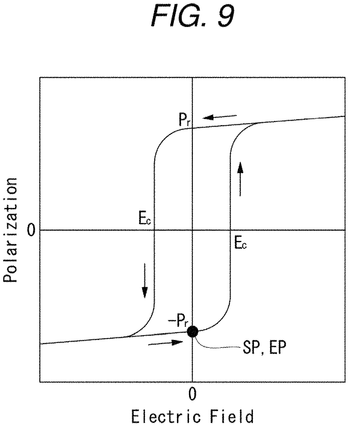 Patent US11785854 Figure 9 – Film structure and method for manufacturing the same