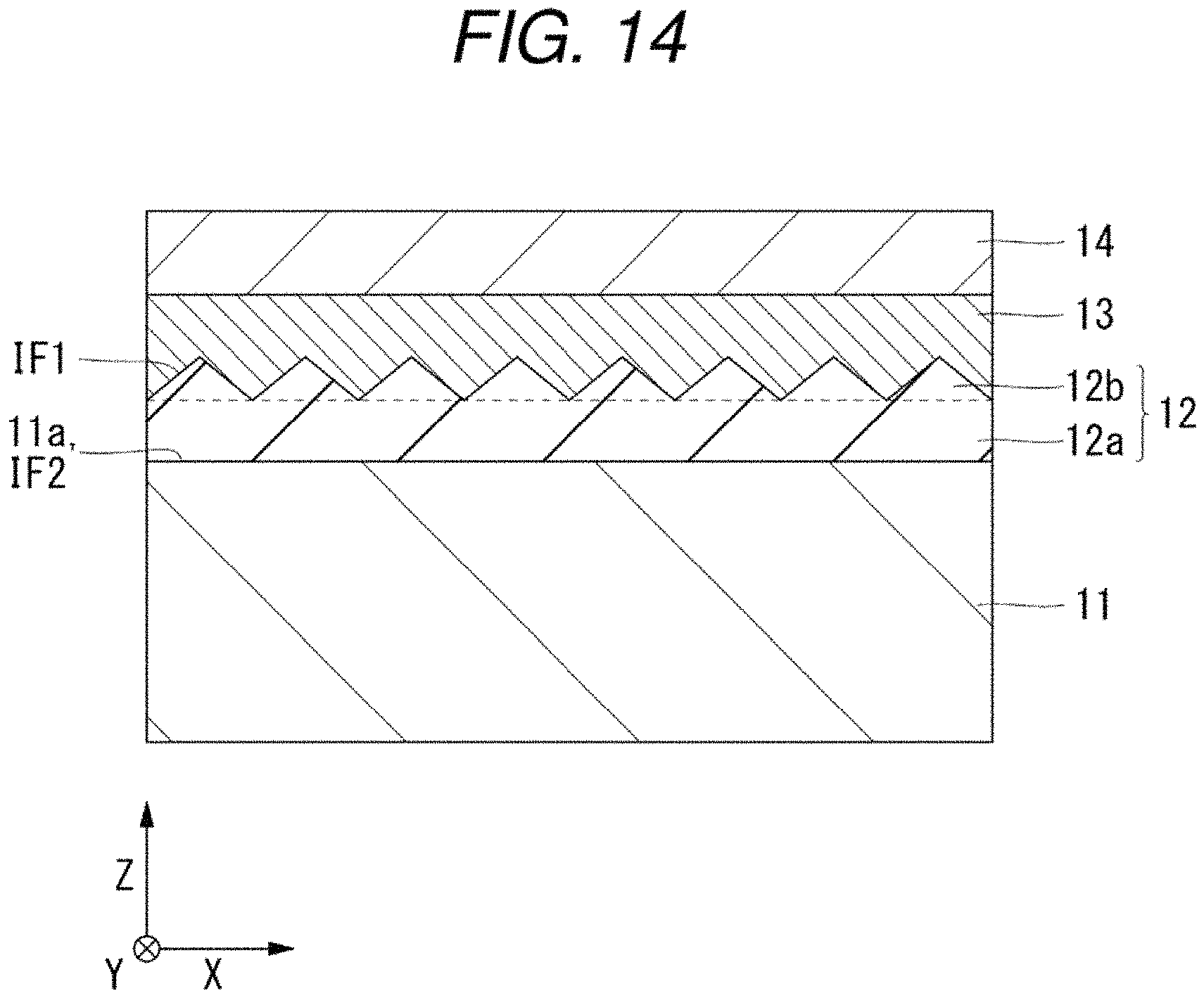 Patent US11785854 Figure 14 – Film structure and method for manufacturing the same