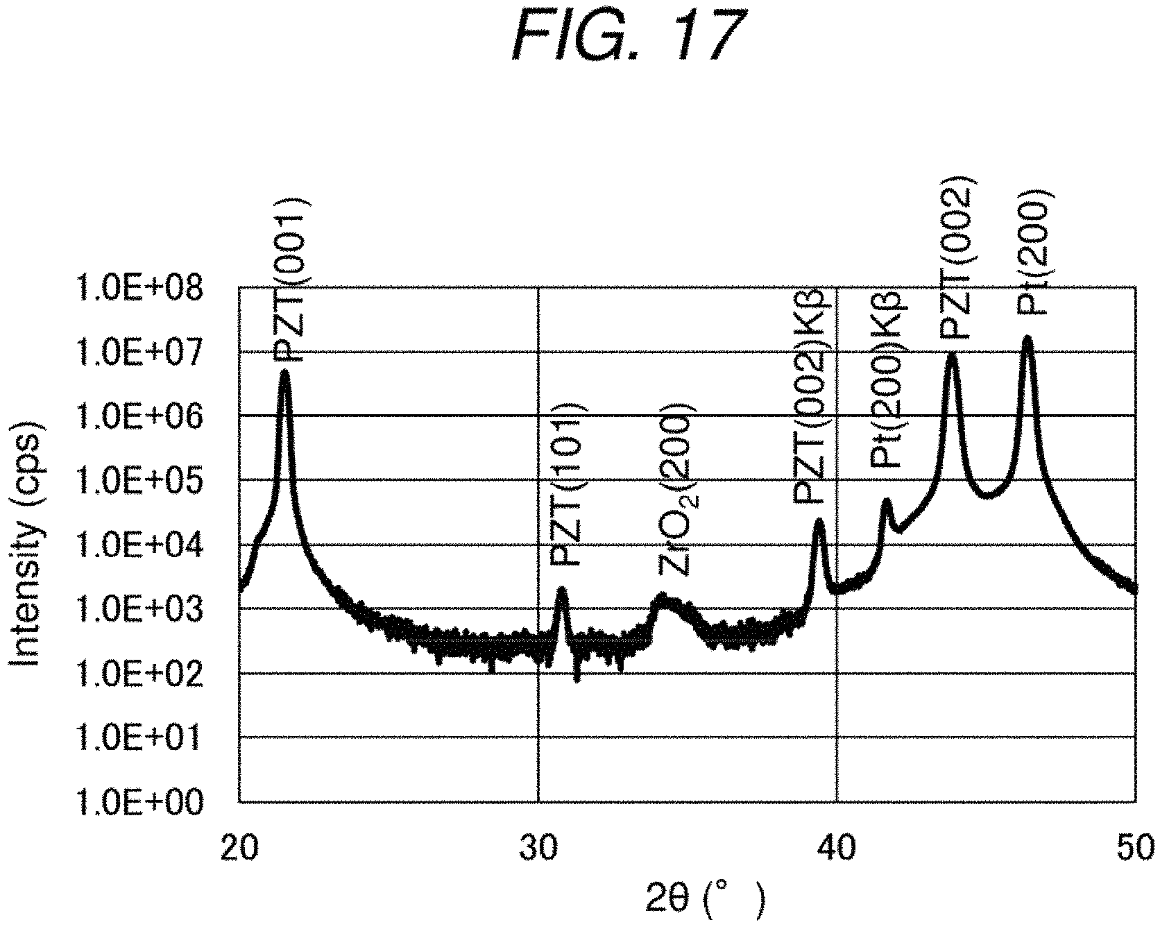 Patent US11785854 Figure 17 – Film structure and method for manufacturing the same