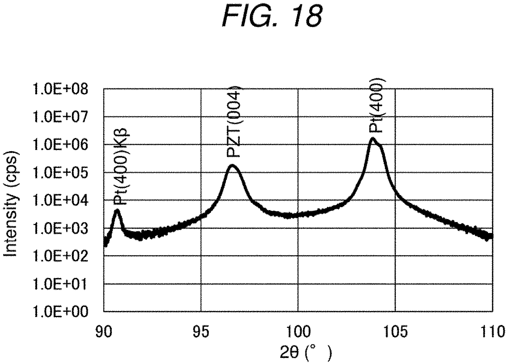 Patent US11785854 Figure 18 – Film structure and method for manufacturing the same