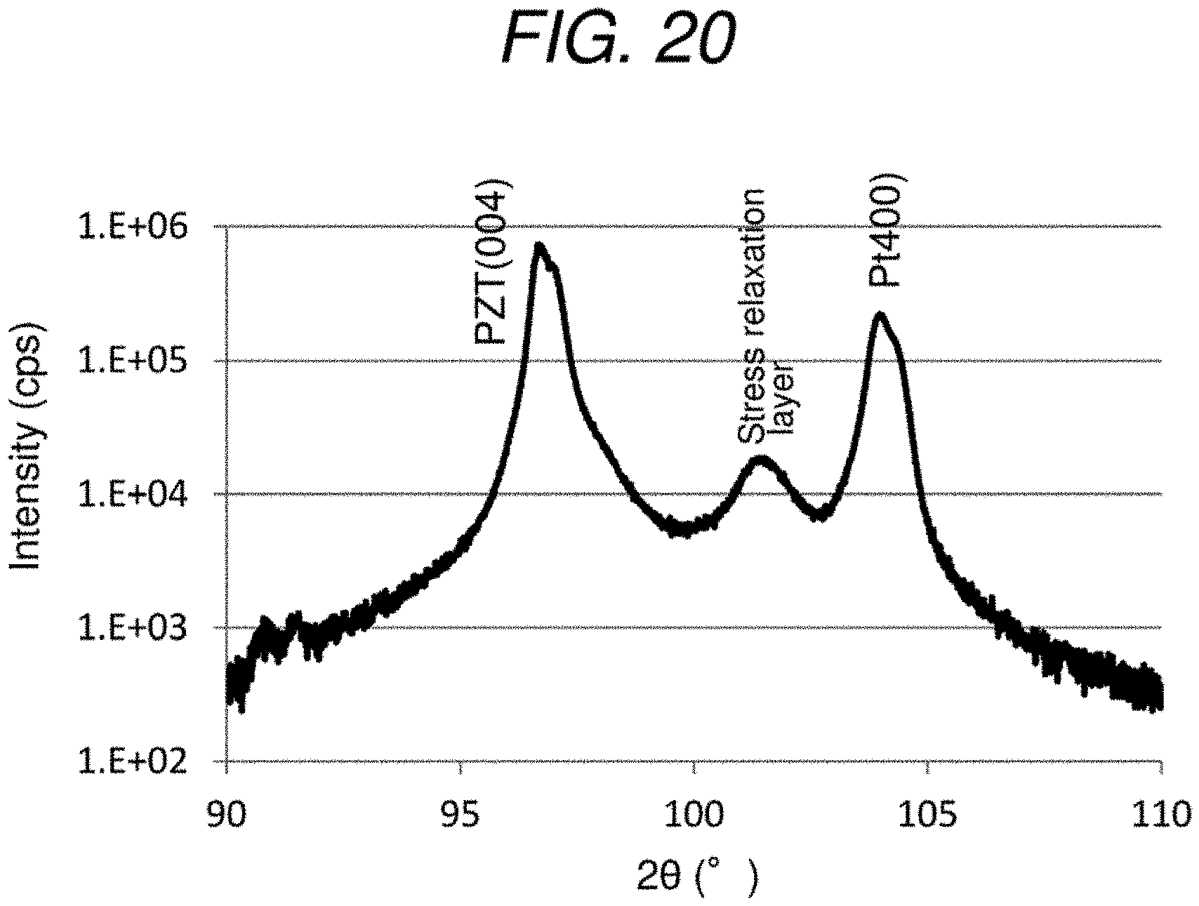 Patent US11785854 Figure 20 – Film structure and method for manufacturing the same