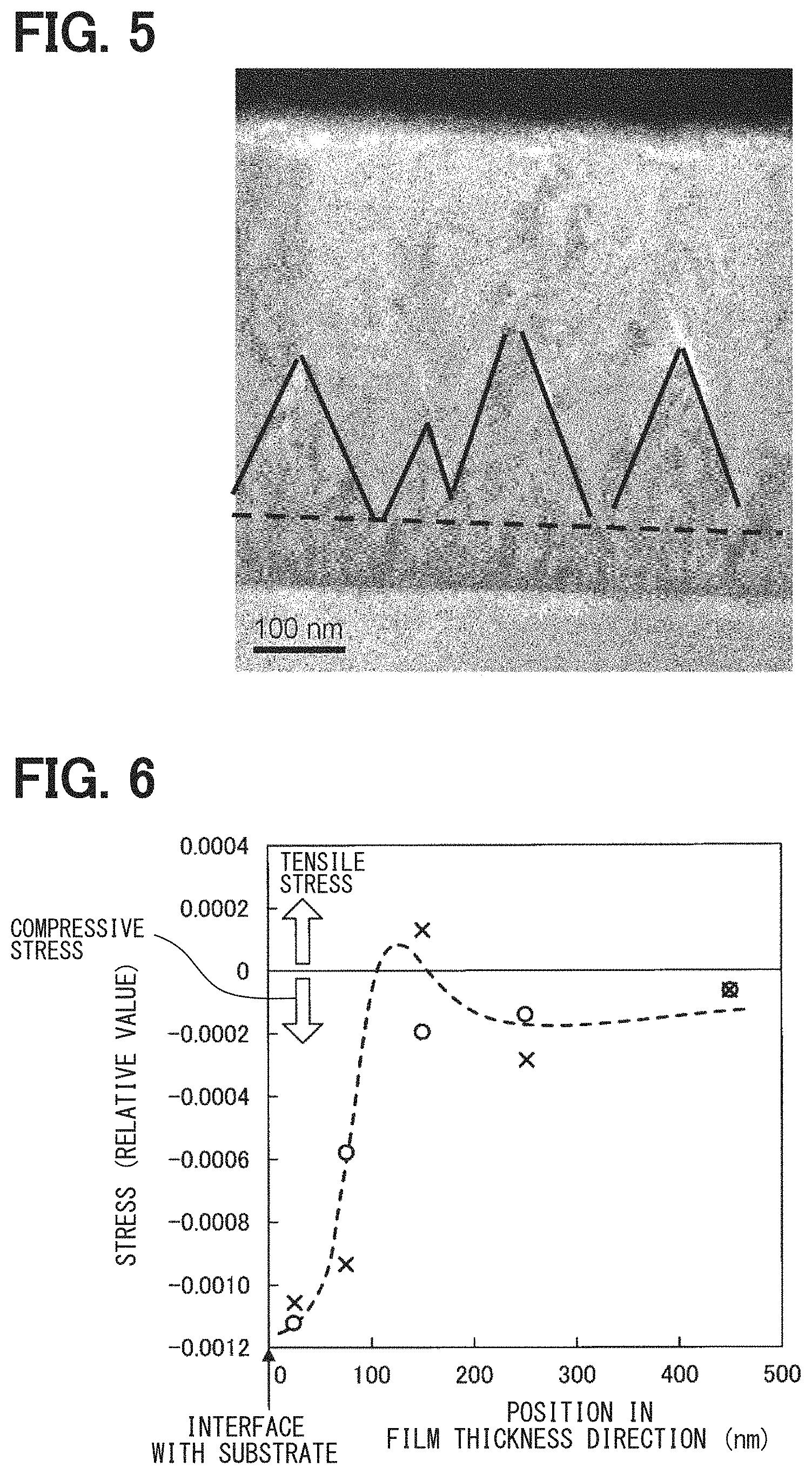 Patent US11785857 Figure 4 – Piezoelectric film, method of manufacturing same, piezoelectric film laminated body, and method of manufacturing same