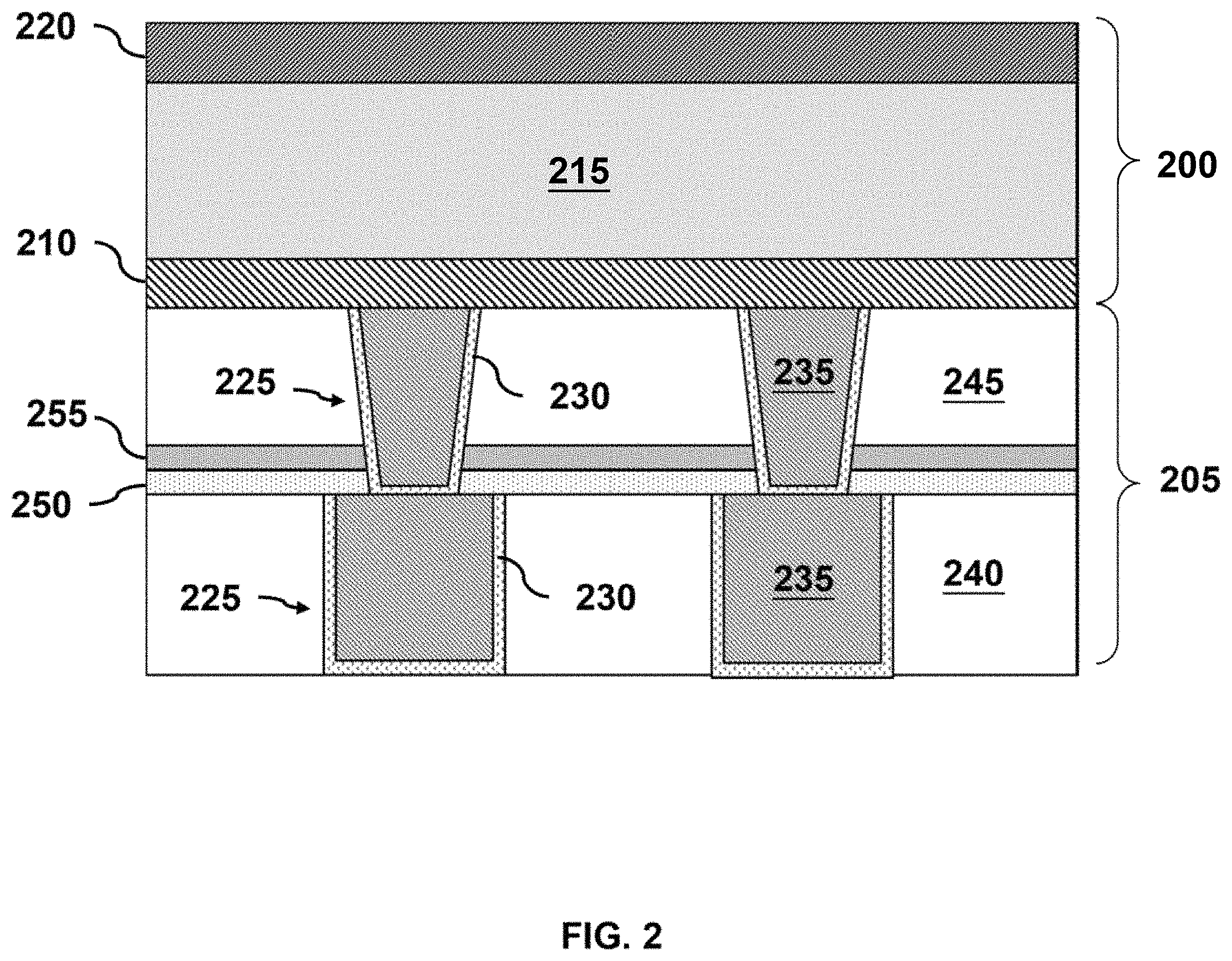 Patent US11785858 Figure 2 – Methods for forming a spacer stack for magnetic tunnel junctions