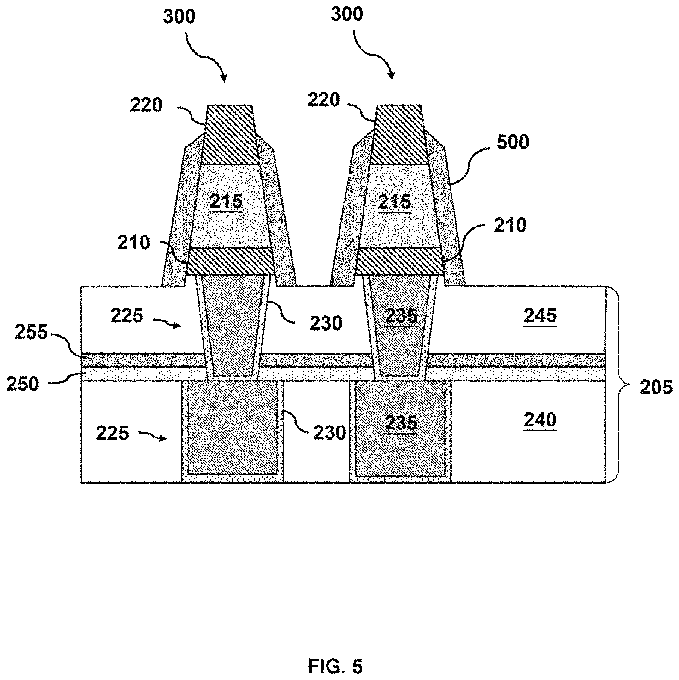 Patent US11785858 Figure 5 – Methods for forming a spacer stack for magnetic tunnel junctions