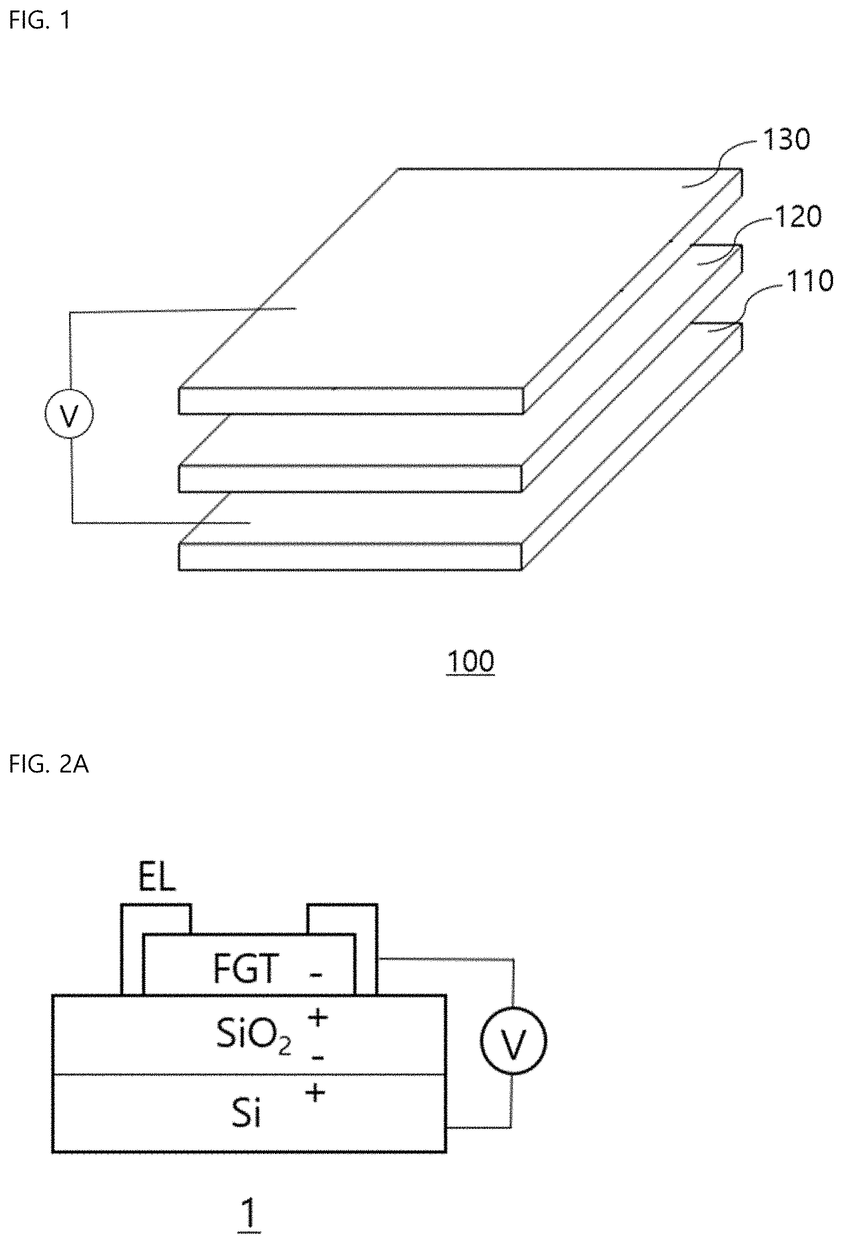 Patent US11785859 Figure 1 – Voltage-controlled magnetoresistance device comprising layered magnetic material and layered ferroelectric material
