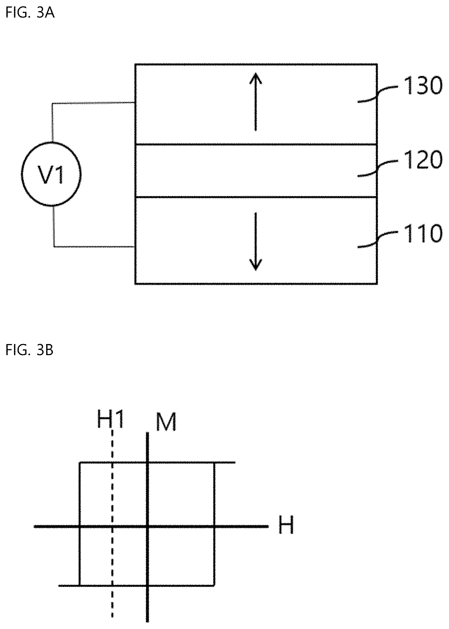 Patent US11785859 Figure 3 – Voltage-controlled magnetoresistance device comprising layered magnetic material and layered ferroelectric material