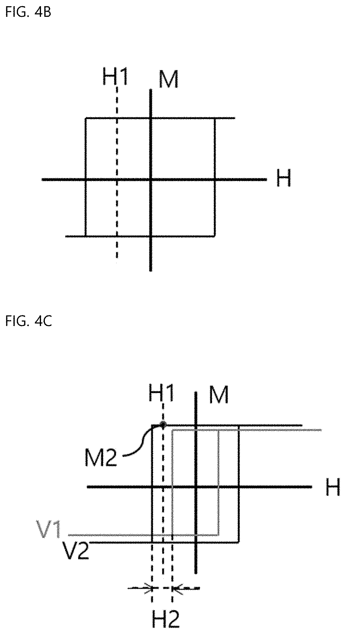 Patent US11785859 Figure 5 – Voltage-controlled magnetoresistance device comprising layered magnetic material and layered ferroelectric material