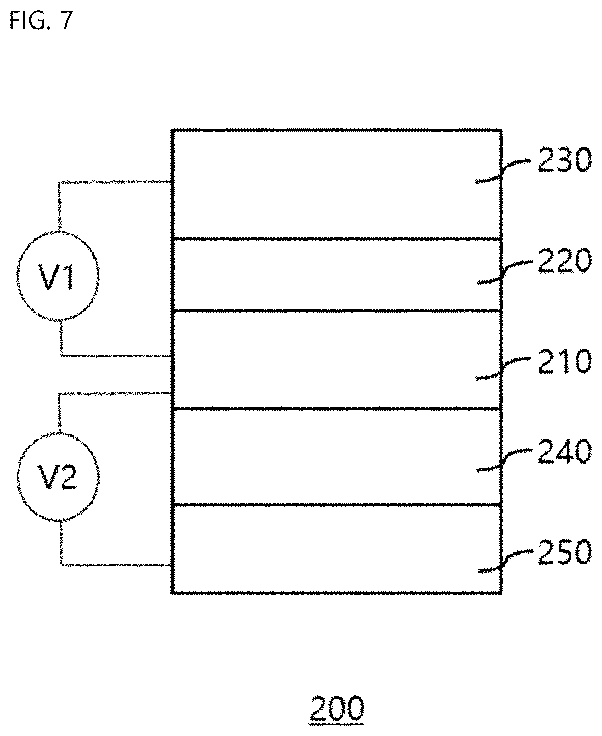 Patent US11785859 Figure 8 – Voltage-controlled magnetoresistance device comprising layered magnetic material and layered ferroelectric material