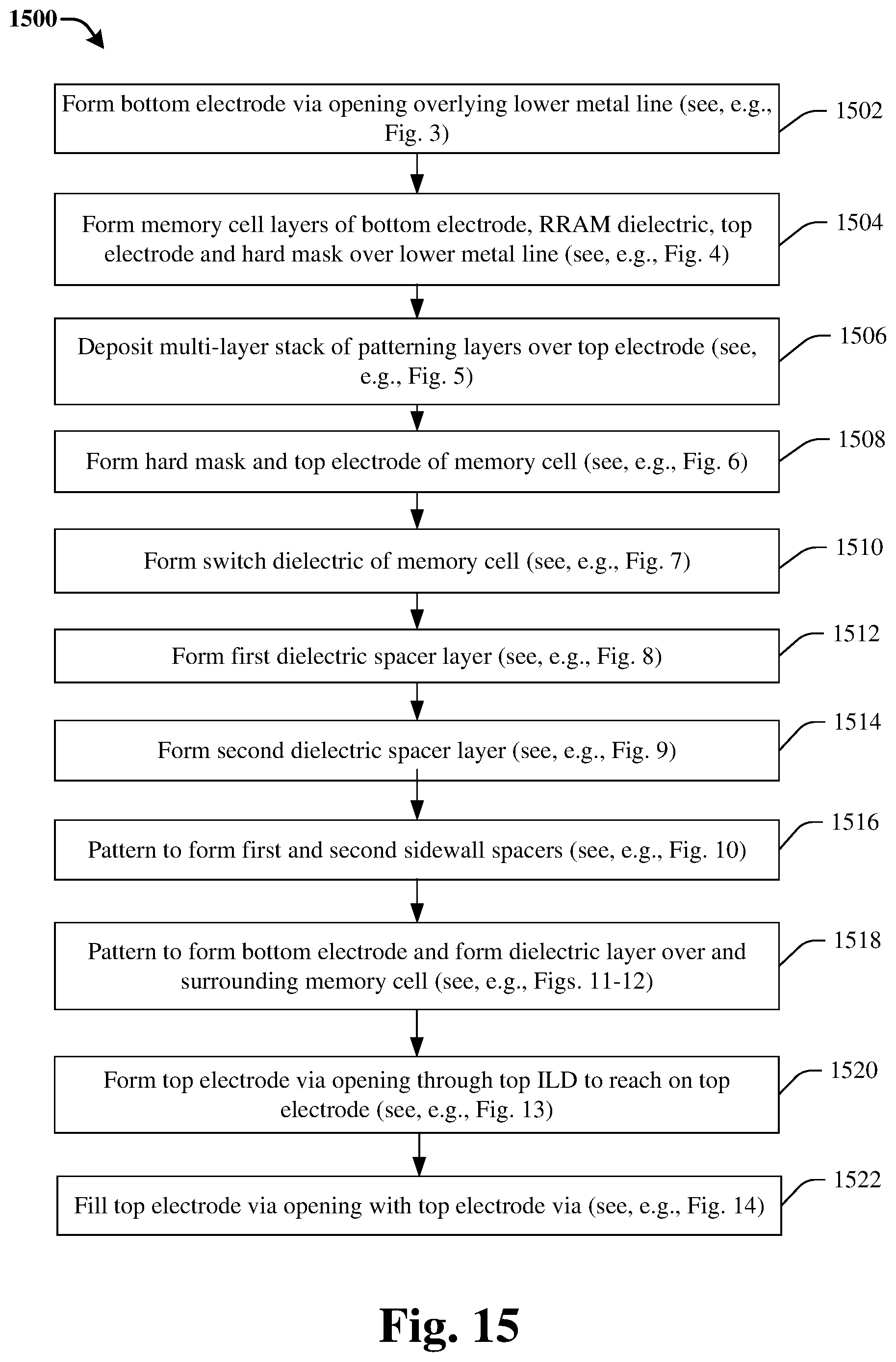 Patent US11785862 Figure 9 – Via landing enhancement for memory device