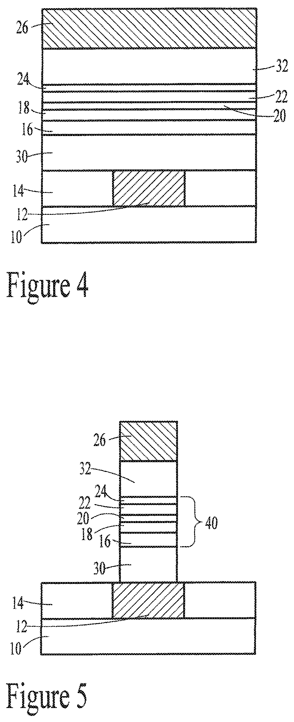 Patent US11785864 Figure 2 – MTJ device performance by adding stress modulation layer to mtj device structure