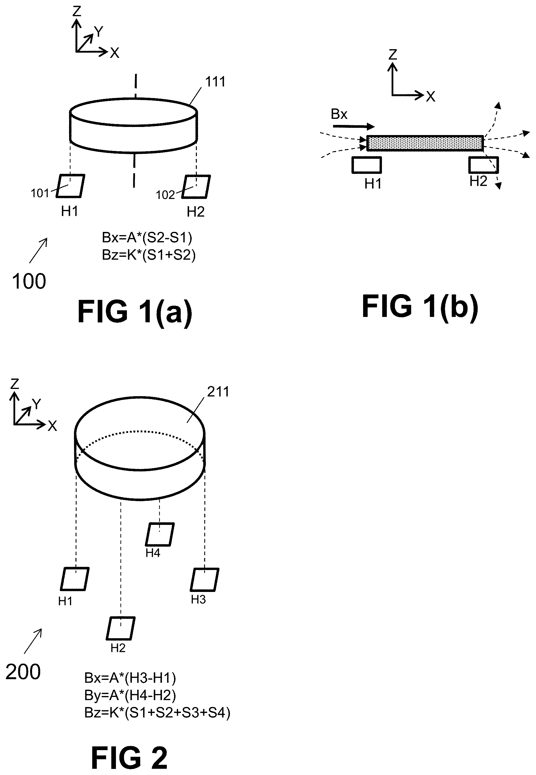 Patent US11785865 — Semiconductor device with integrated magnetic flux concentrator, and method for producing same — Figure 1