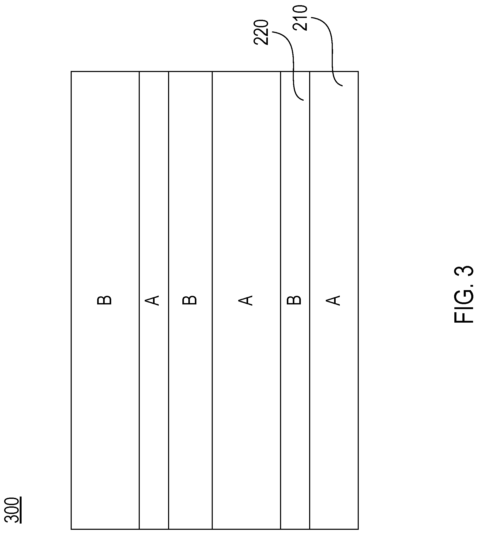 Patent US11785866 Figure 3 – High temperature superconductor