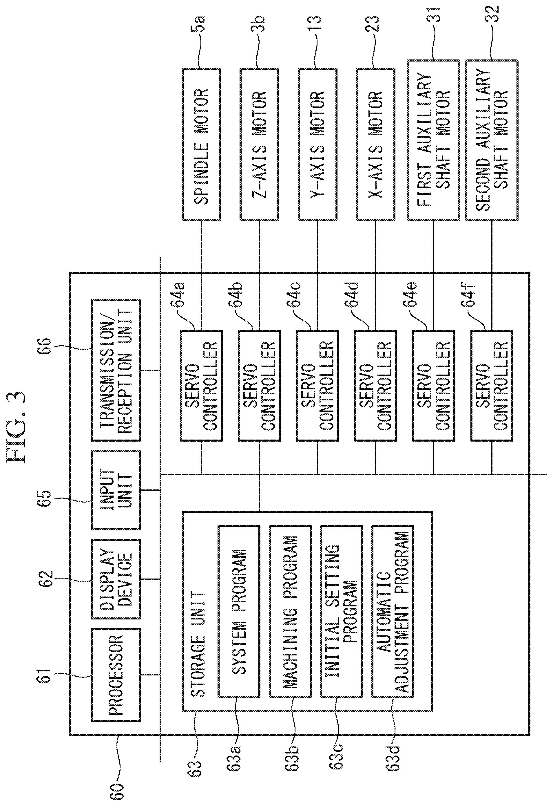 Patent US11787003 Figure 3 – Machine tool