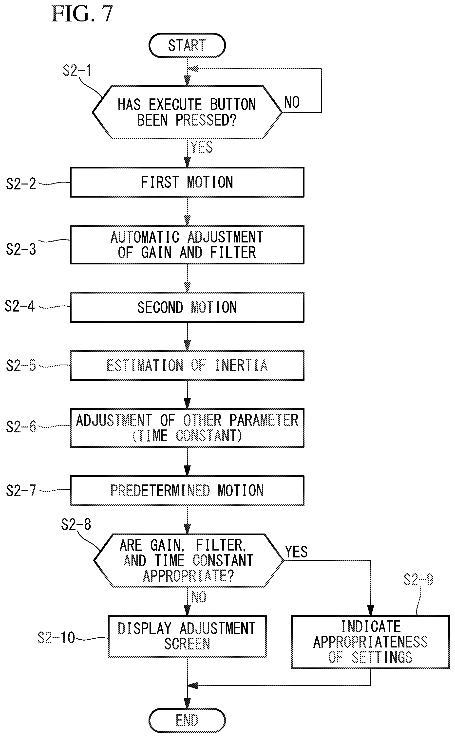 Patent US11787003 Figure 6 – Machine tool